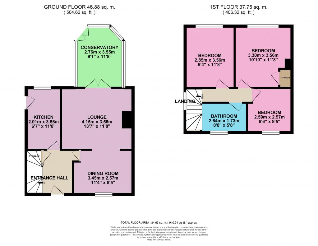 3 Bedrooms Semi-detached house for sale in Queens Drive, Doncaster DN5