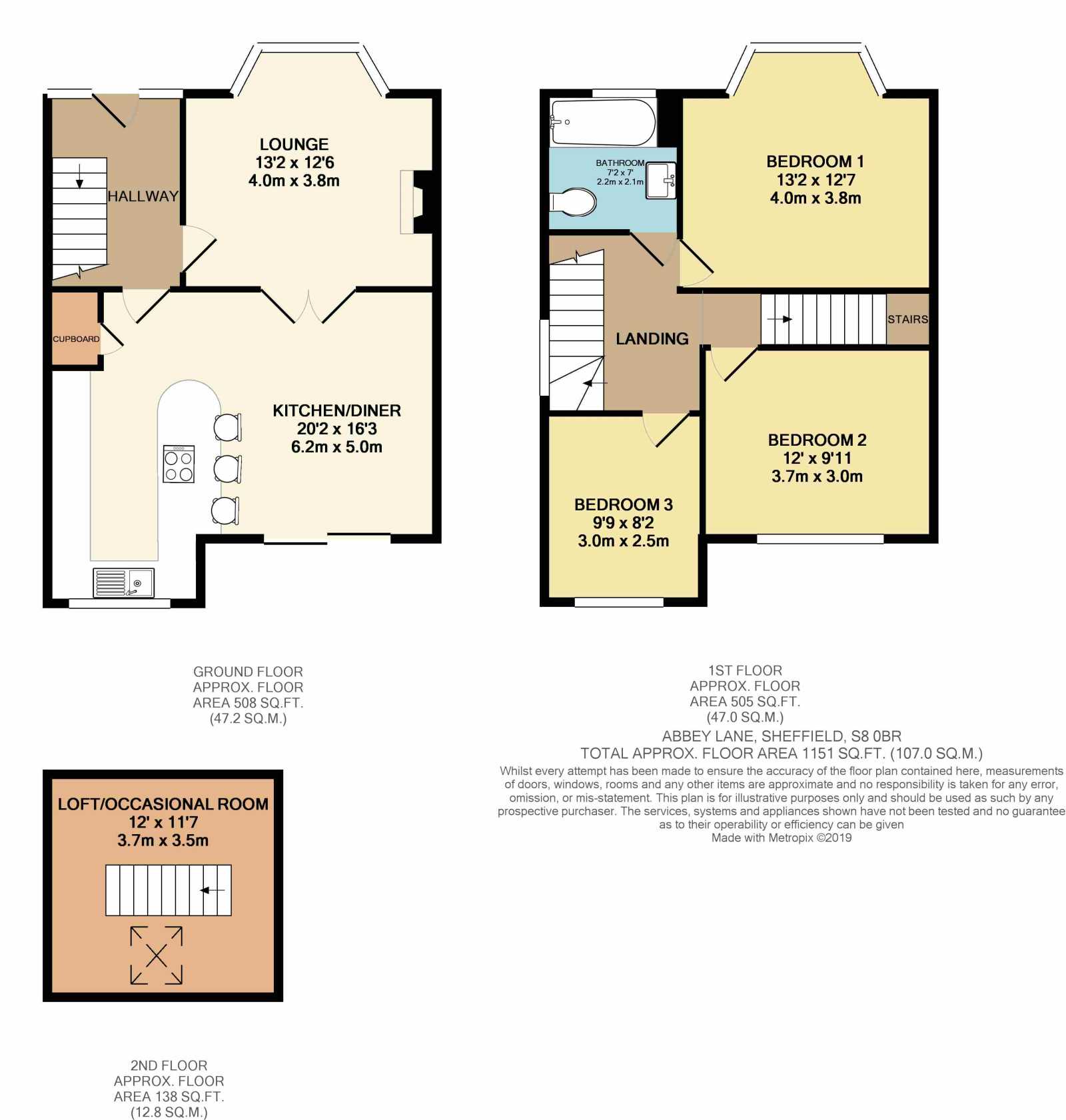 3 Bedrooms Semi-detached house for sale in Abbey Lane, Beauchief, Sheffield S8