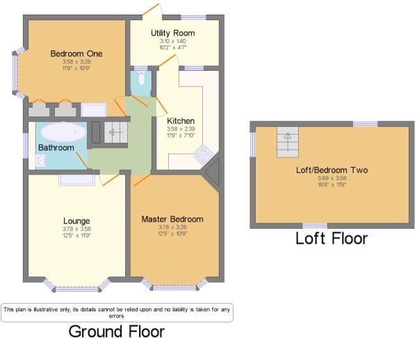 2 Bedrooms Maisonette for sale in Westborough Road, Westcliff-On-Sea SS0