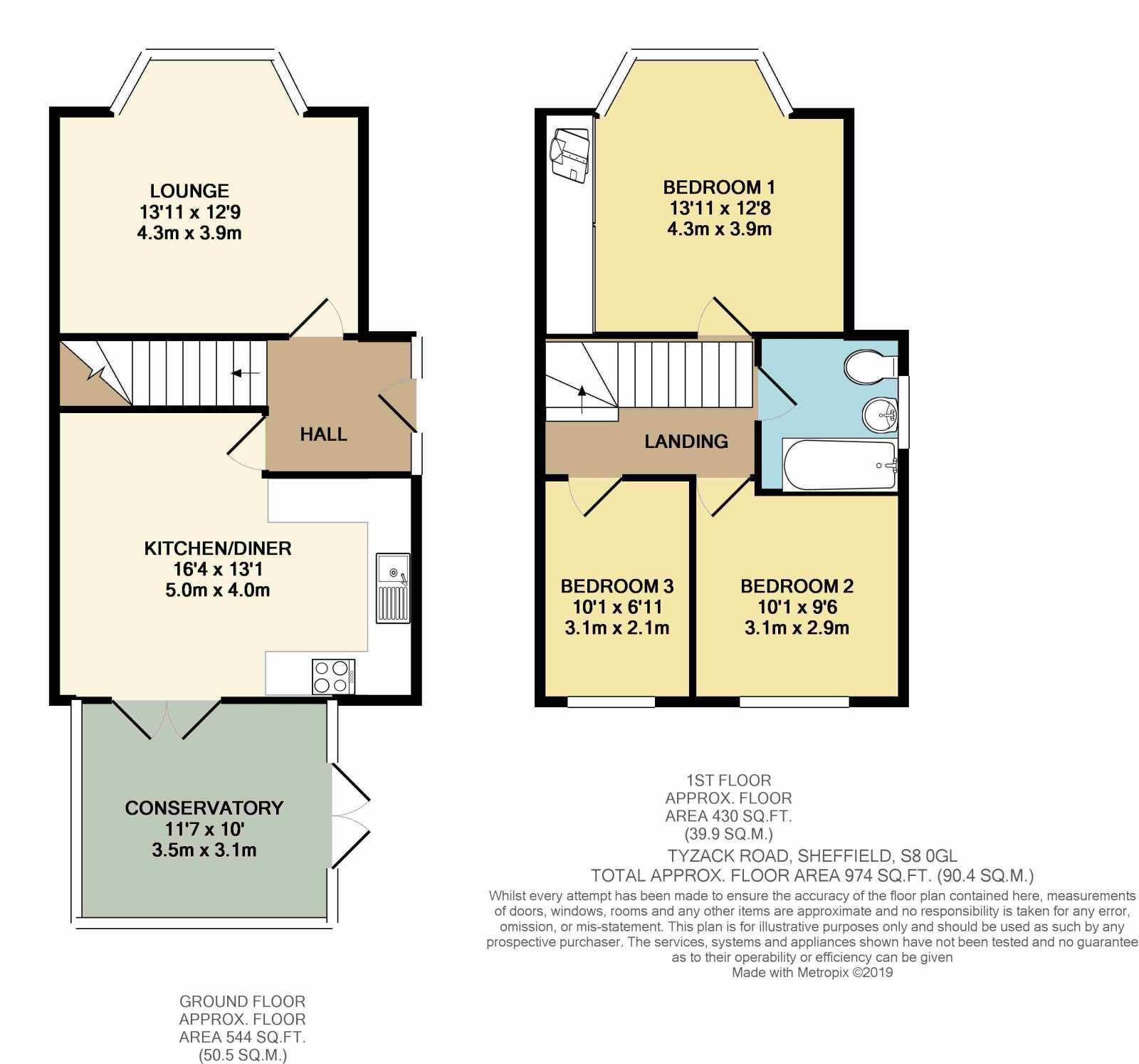 3 Bedrooms Semi-detached house for sale in Tyzack Road, Woodseats, Sheffield S8