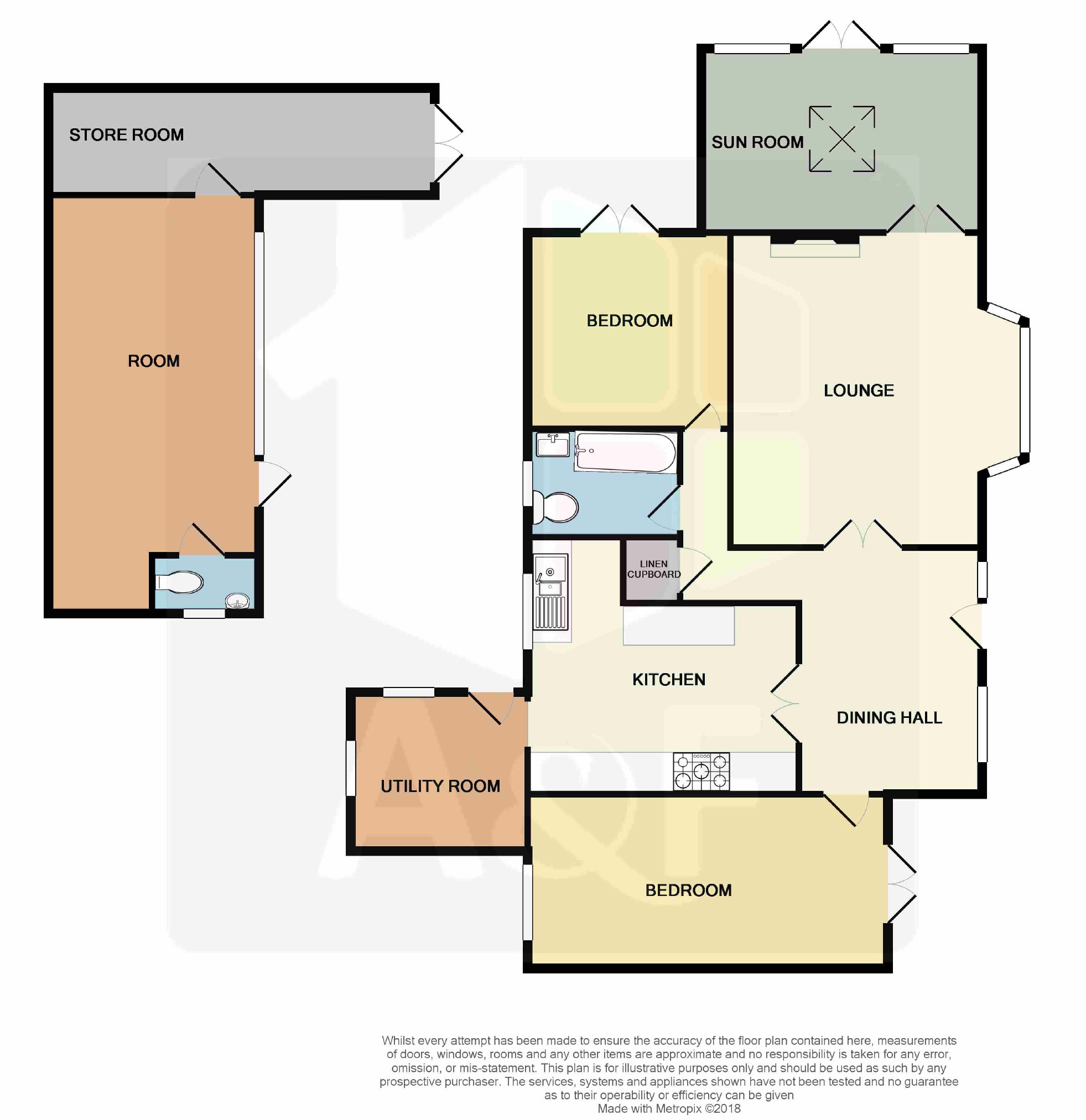 0 Bedrooms Semi-detached bungalow for sale in Brambles Road, Burnham On Sea, Somerset TA8