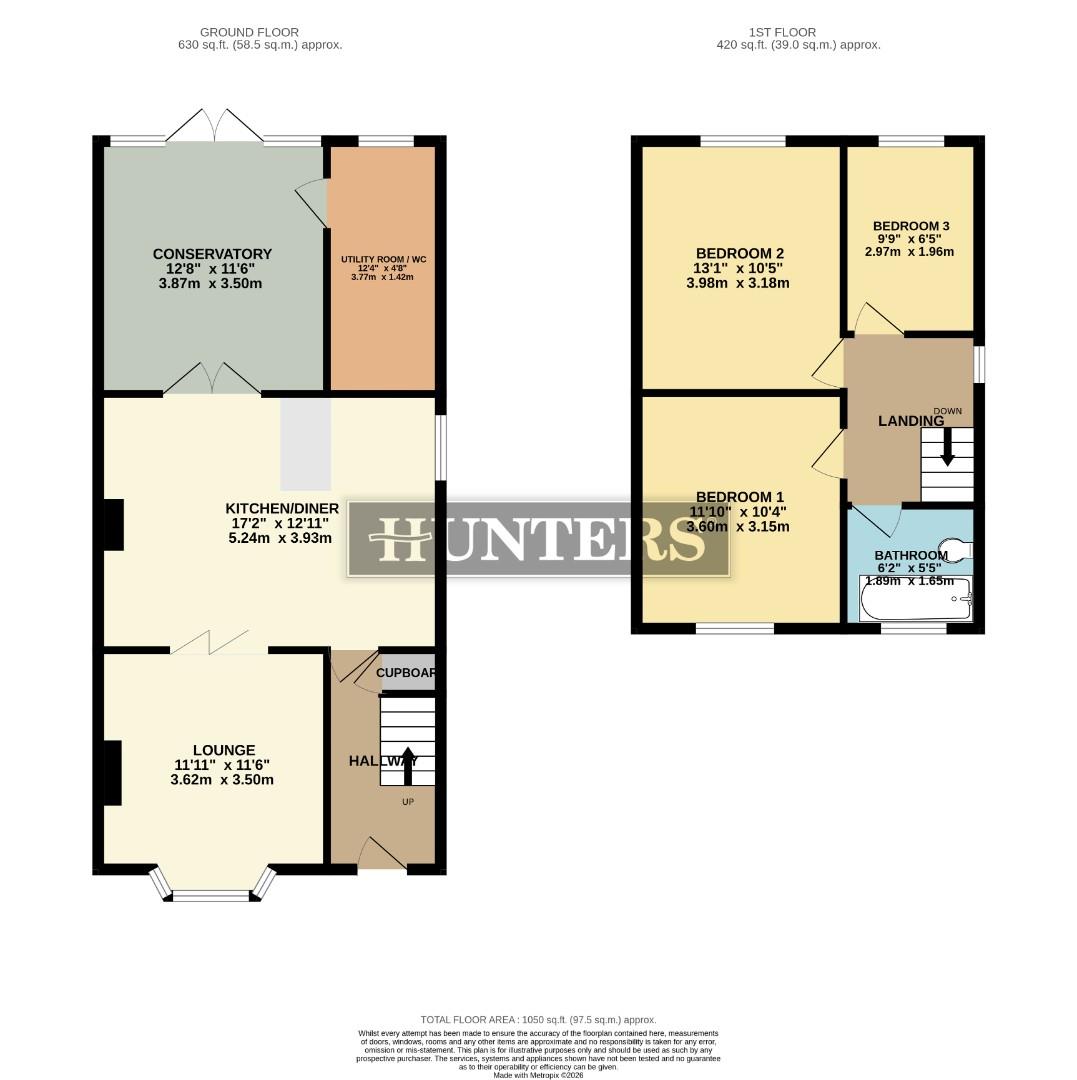 44, Kenilworth Road, Scunthorpe floorplan