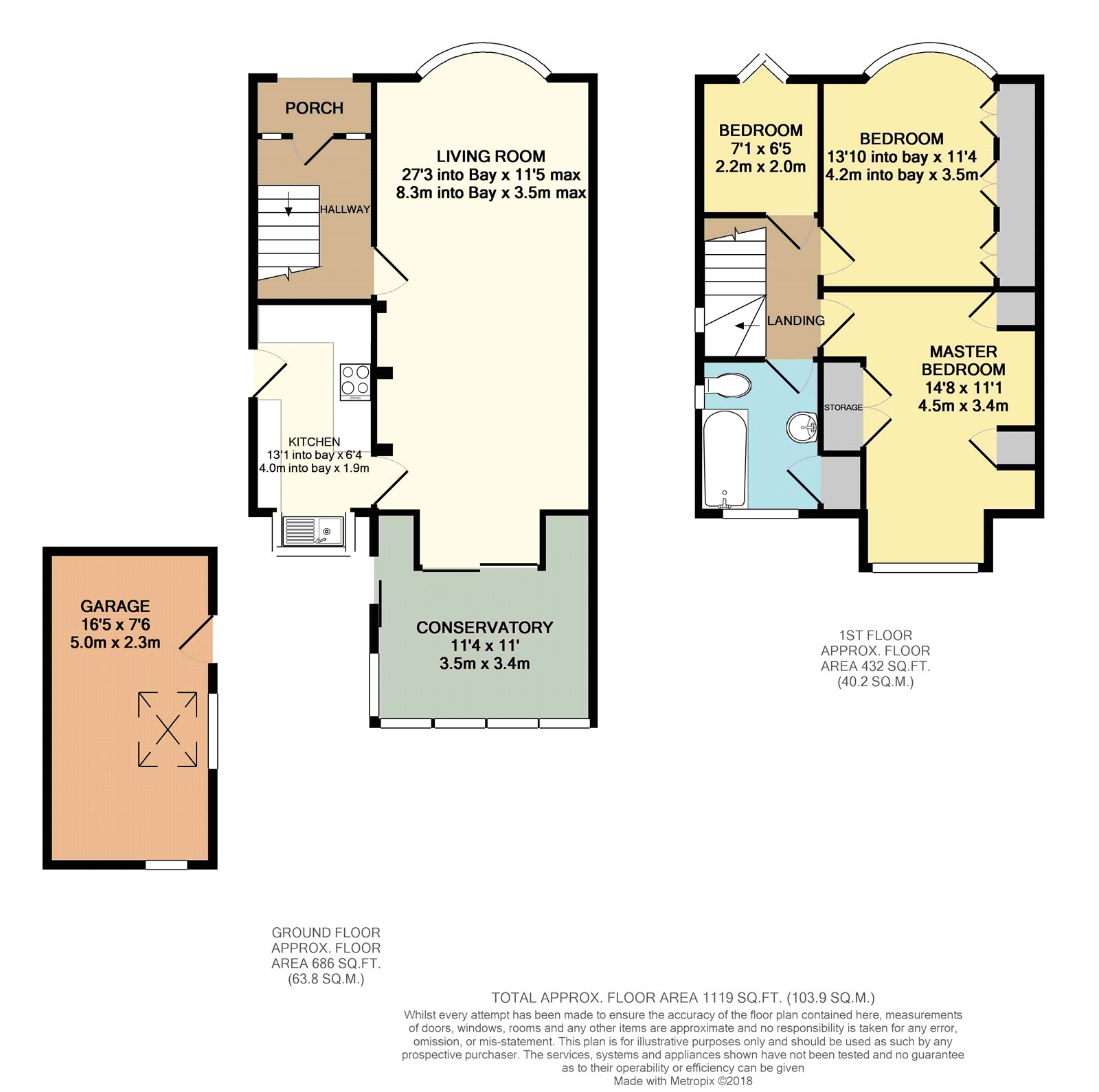 3 Bedrooms Detached house for sale in Westwick Road, Sheffield, South Yorkshire S8