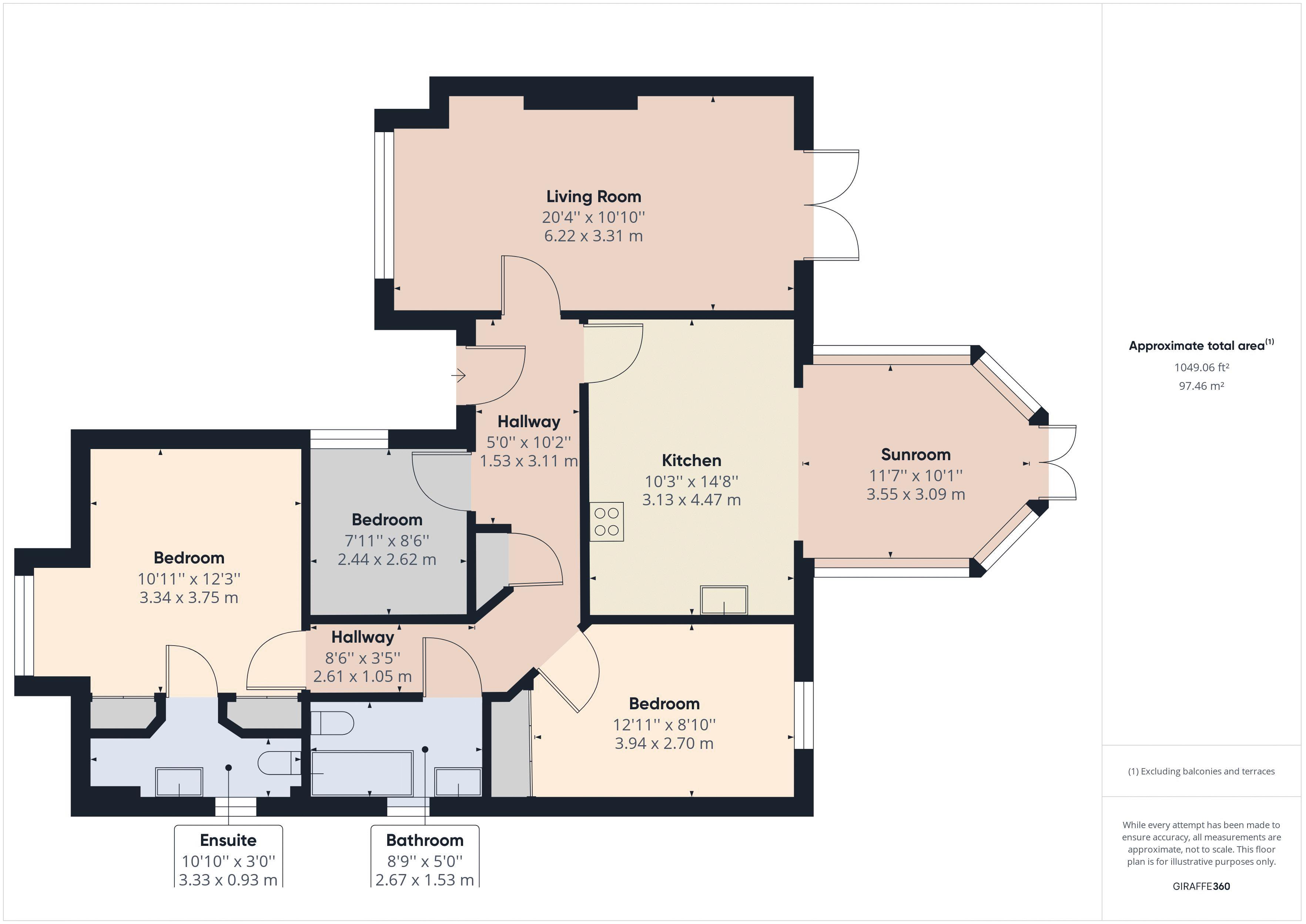 Free property report 21 Byretown Gardens, Kirkfieldbank, Lanark, ML11