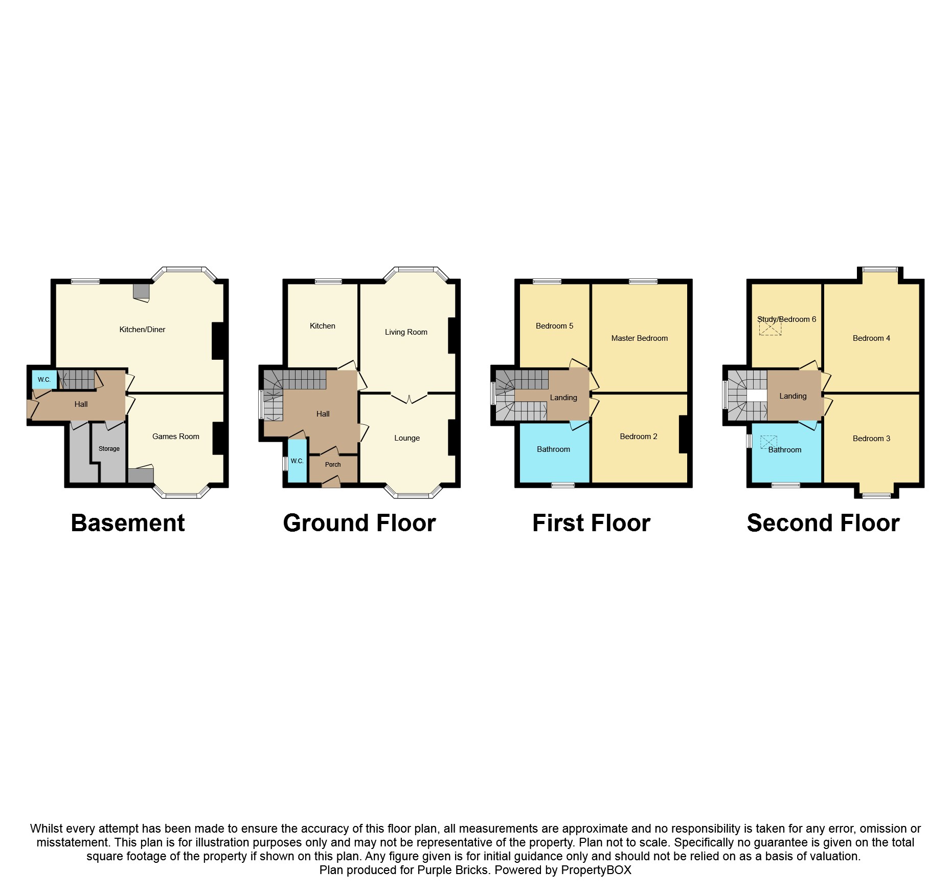 6 bed property for sale in St. Marys Road, Liverpool L36 Zoopla