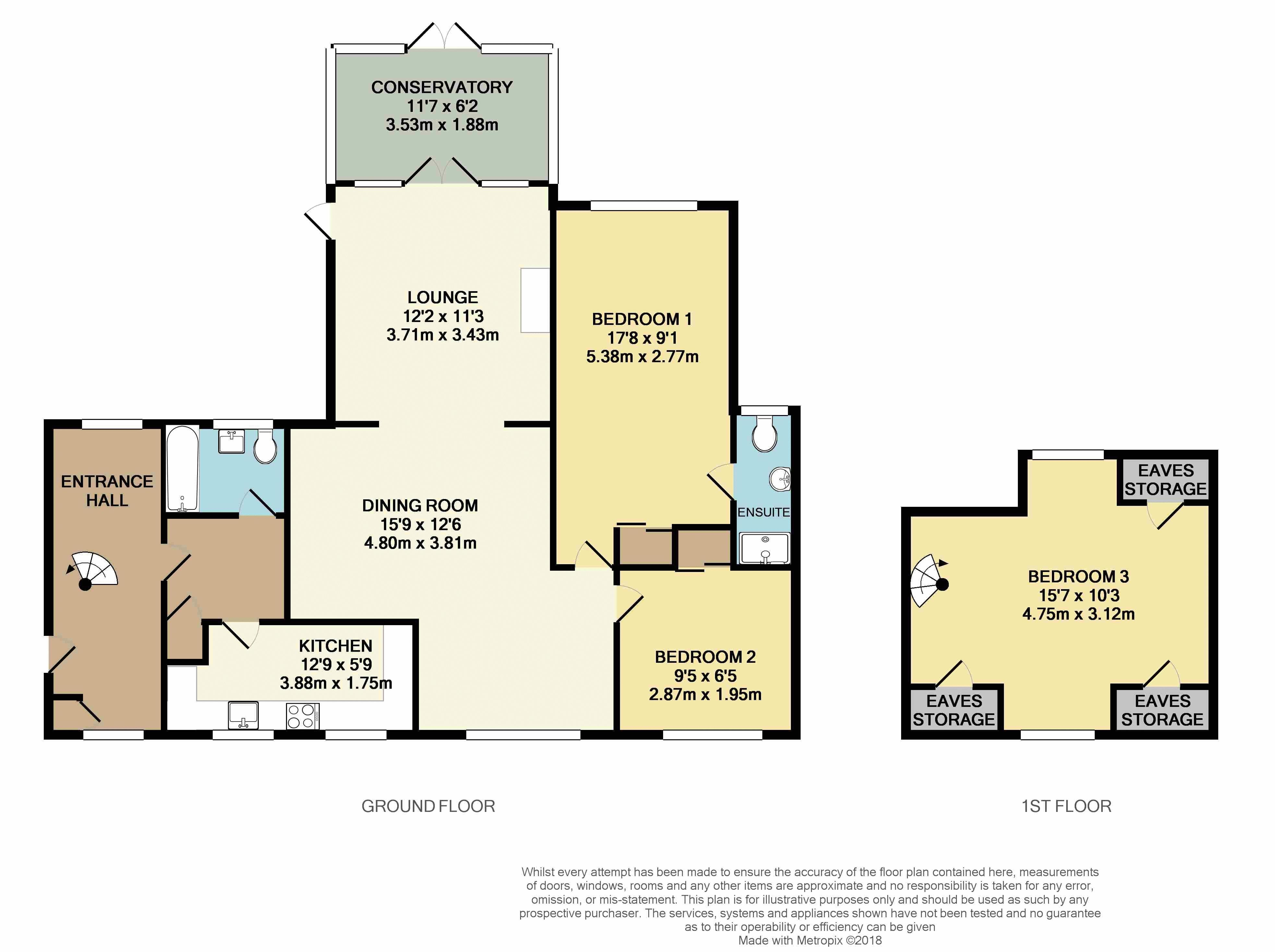 3 Bedrooms Bungalow for sale in Dormers, Flaunden Lane, Bovingdon, Hemel Hempstead HP3