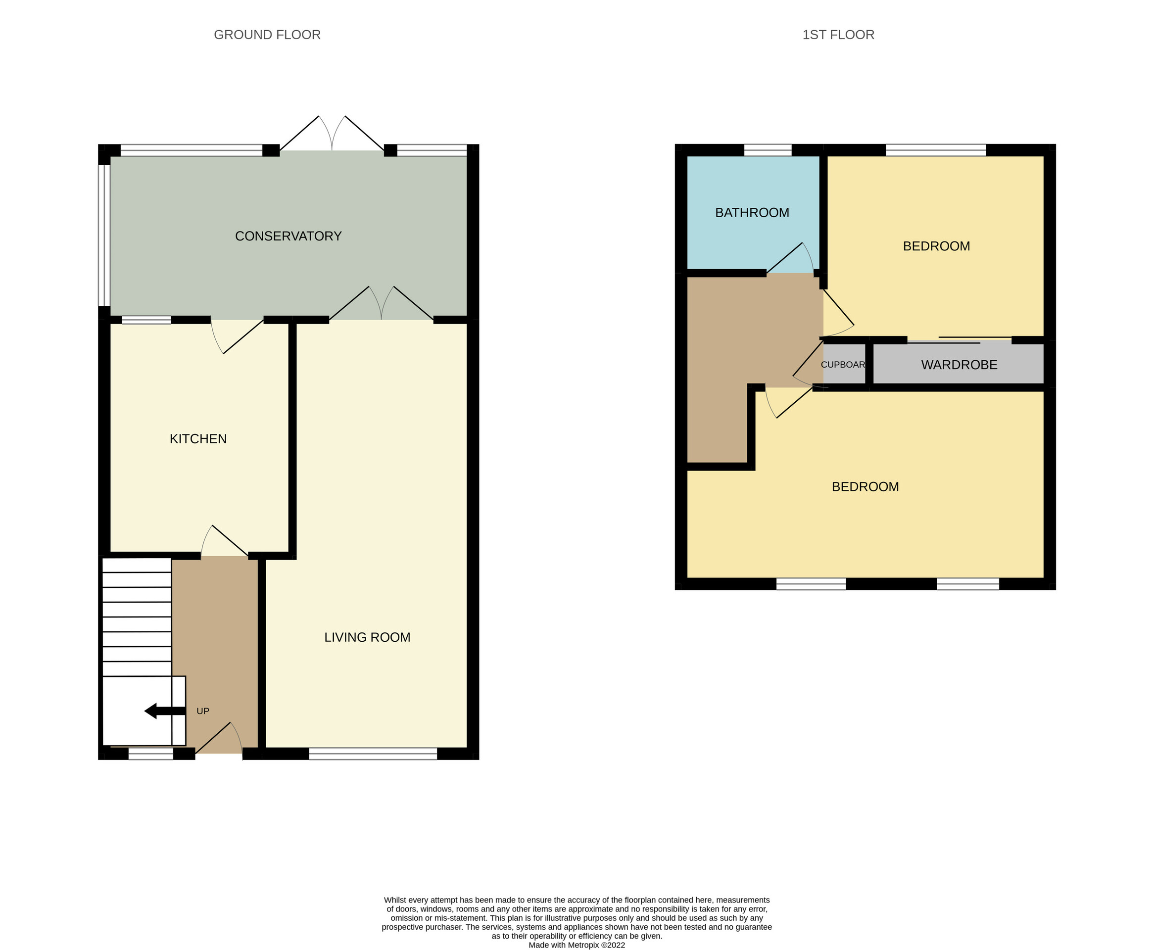 Katrine Drive, Paisley PA2, 2 bedroom terraced house for sale