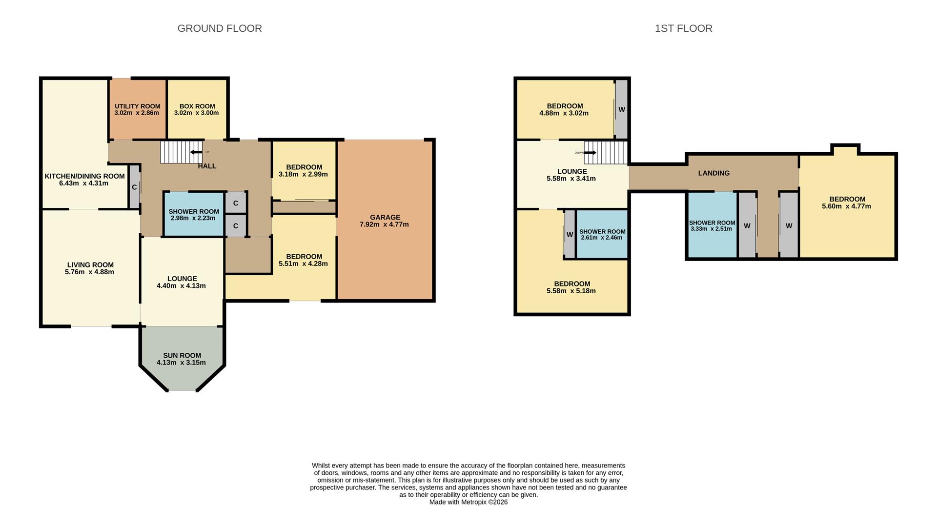 5B, North Latch Road, Brechin floorplan