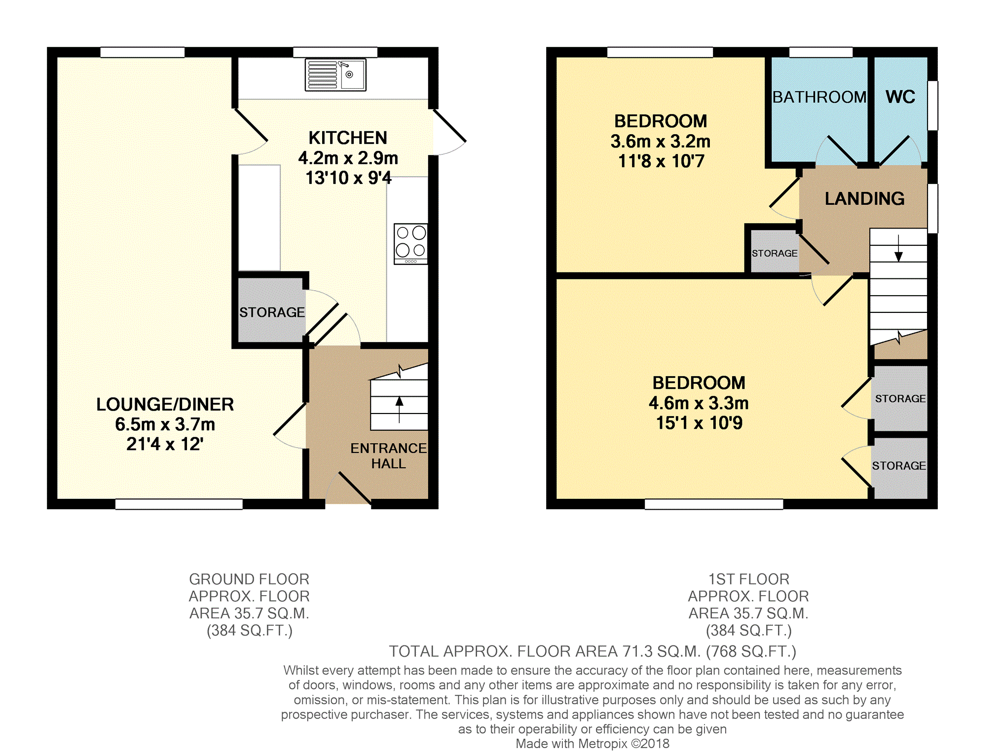 2 Bedrooms Semi-detached house for sale in Walters Road, Rochester ME3