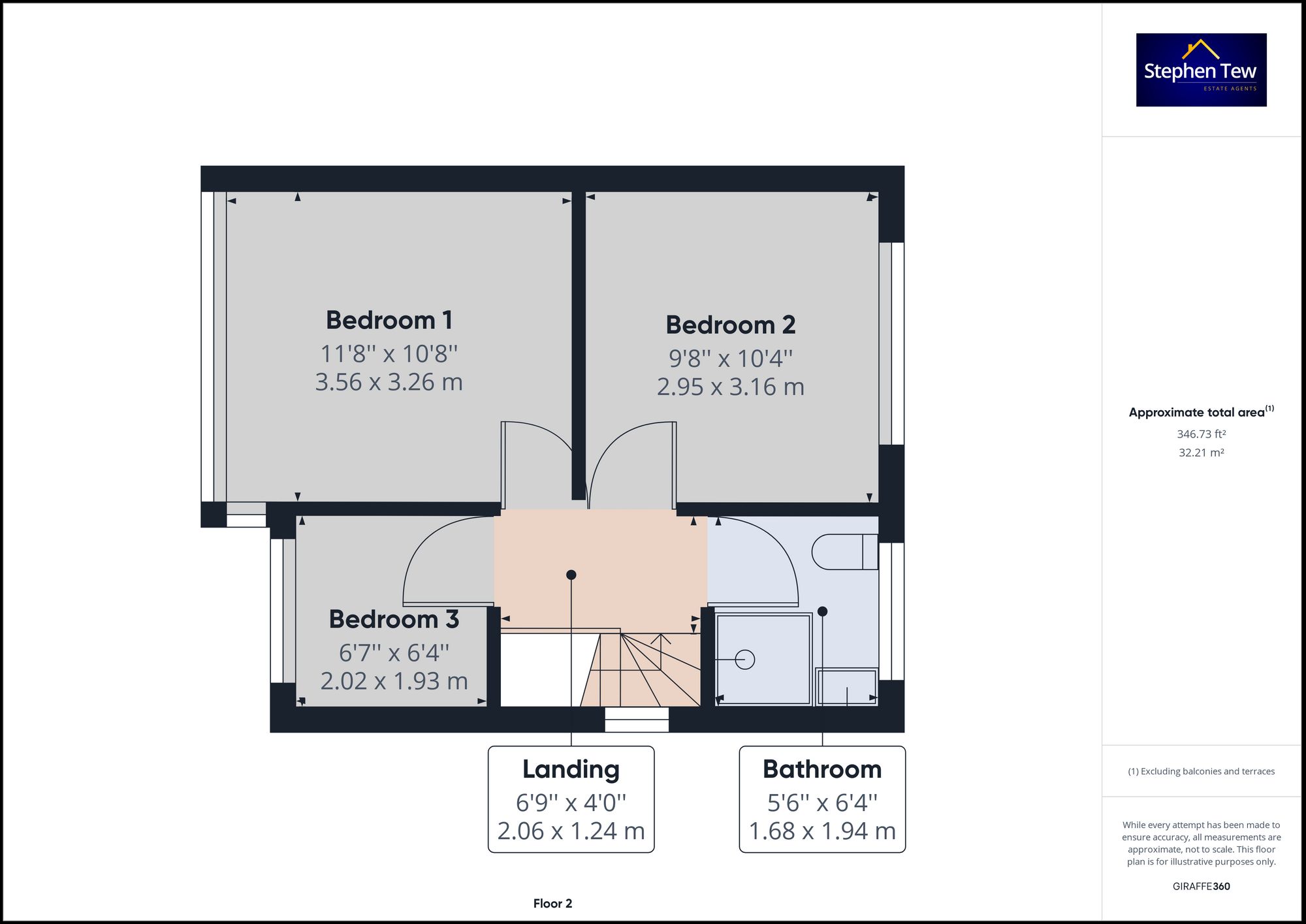 Mythop Road, Blackpool FY4, 3 bedroom semidetached house for sale