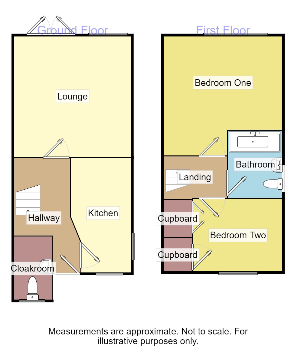Straits Road, Lower Gornal, West Midlands DY3, 2 bedroom semidetached
