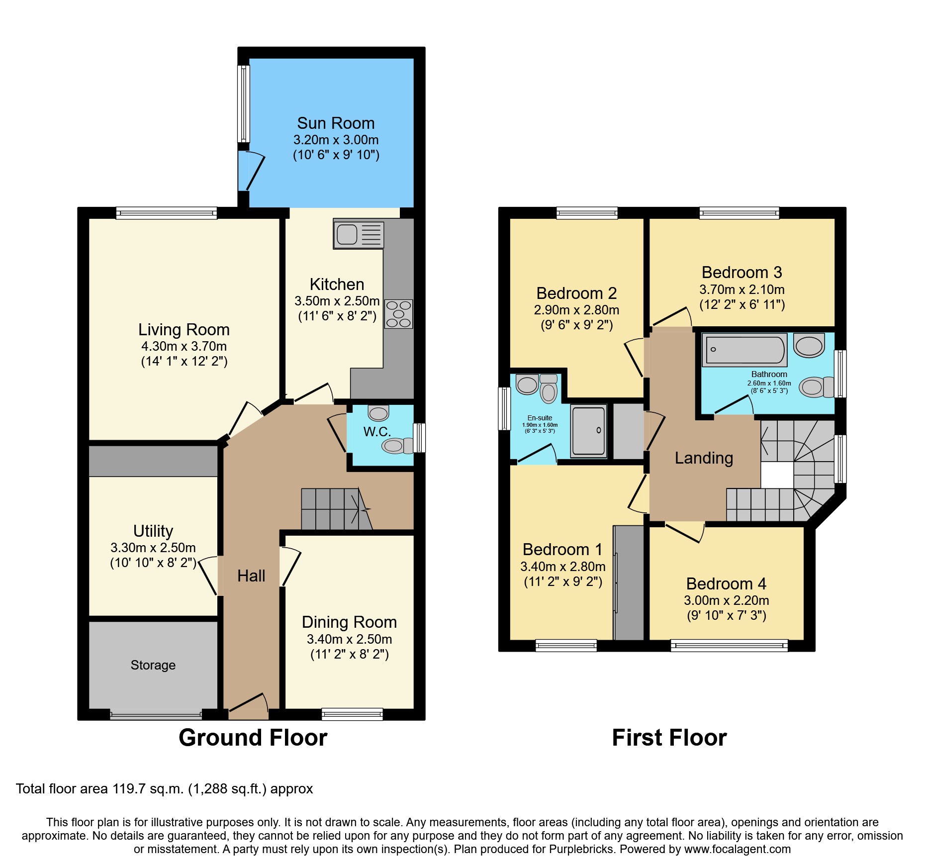 Westfield Lane, Inverness IV2, 4 bedroom detached house for sale