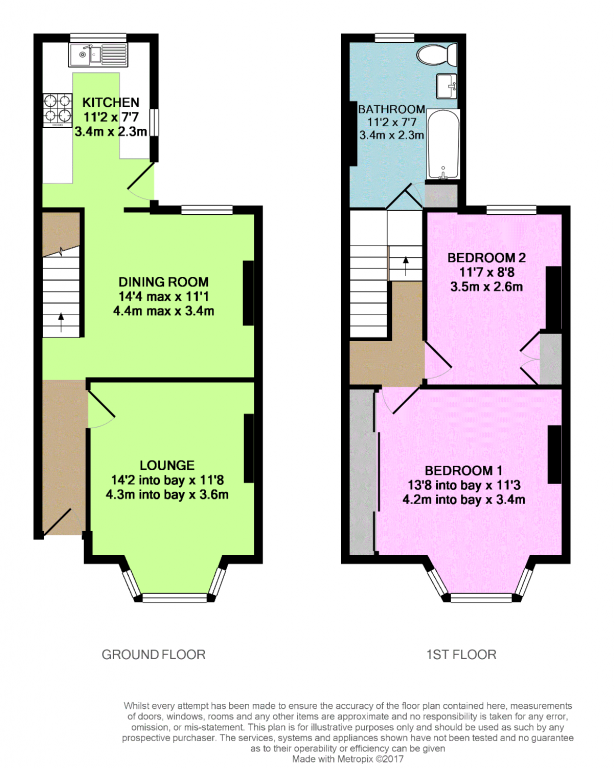 2 Bedrooms Terraced house for sale in Queens Road, Farnborough GU14