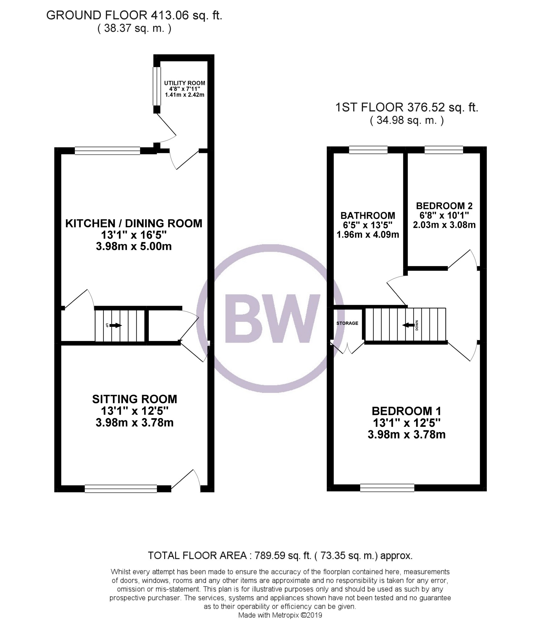 2 Bedrooms Terraced house to rent in Cawdor Street, Leigh, Lancashire WN7