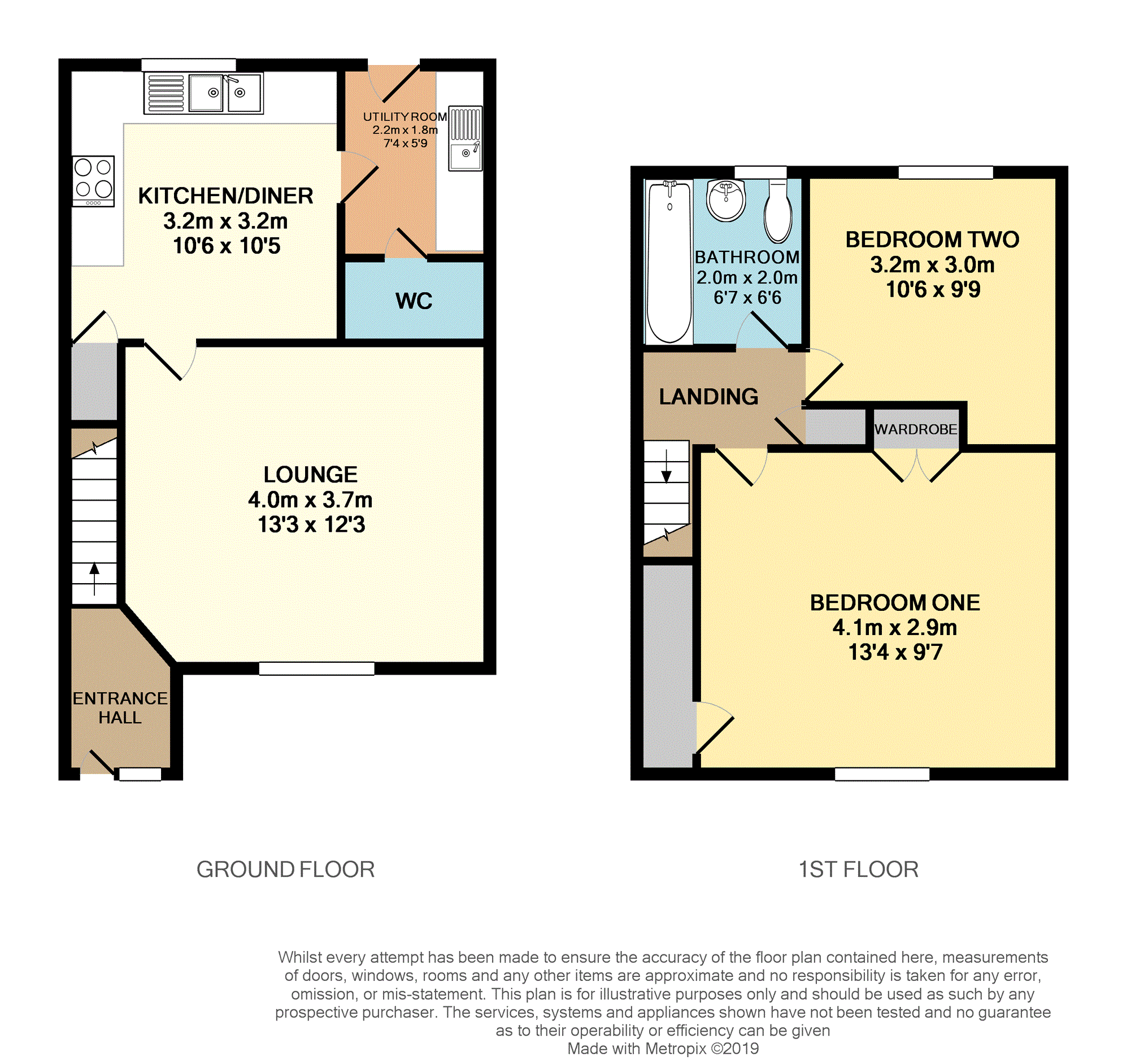 2 Bedrooms End terrace house for sale in Meikle Inch Lane, Bathgate EH48