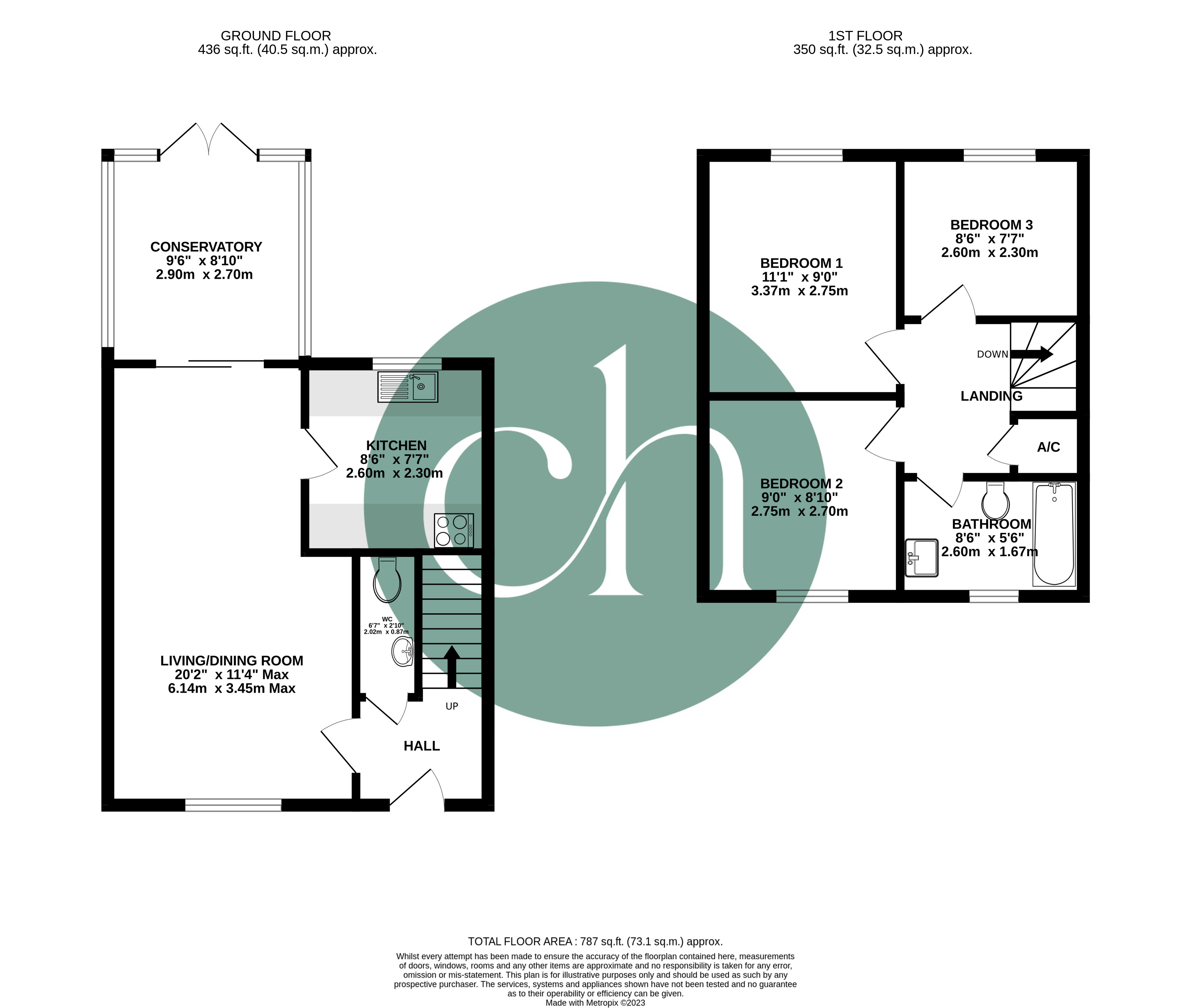Mellow Ground, Swindon, Wiltshire SN25, 3 bedroom semidetached house