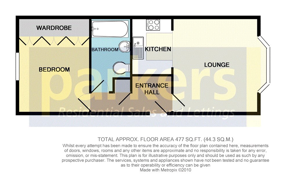 1 Bedrooms Flat for sale in Maltings Place, Reading, Berkshire RG1