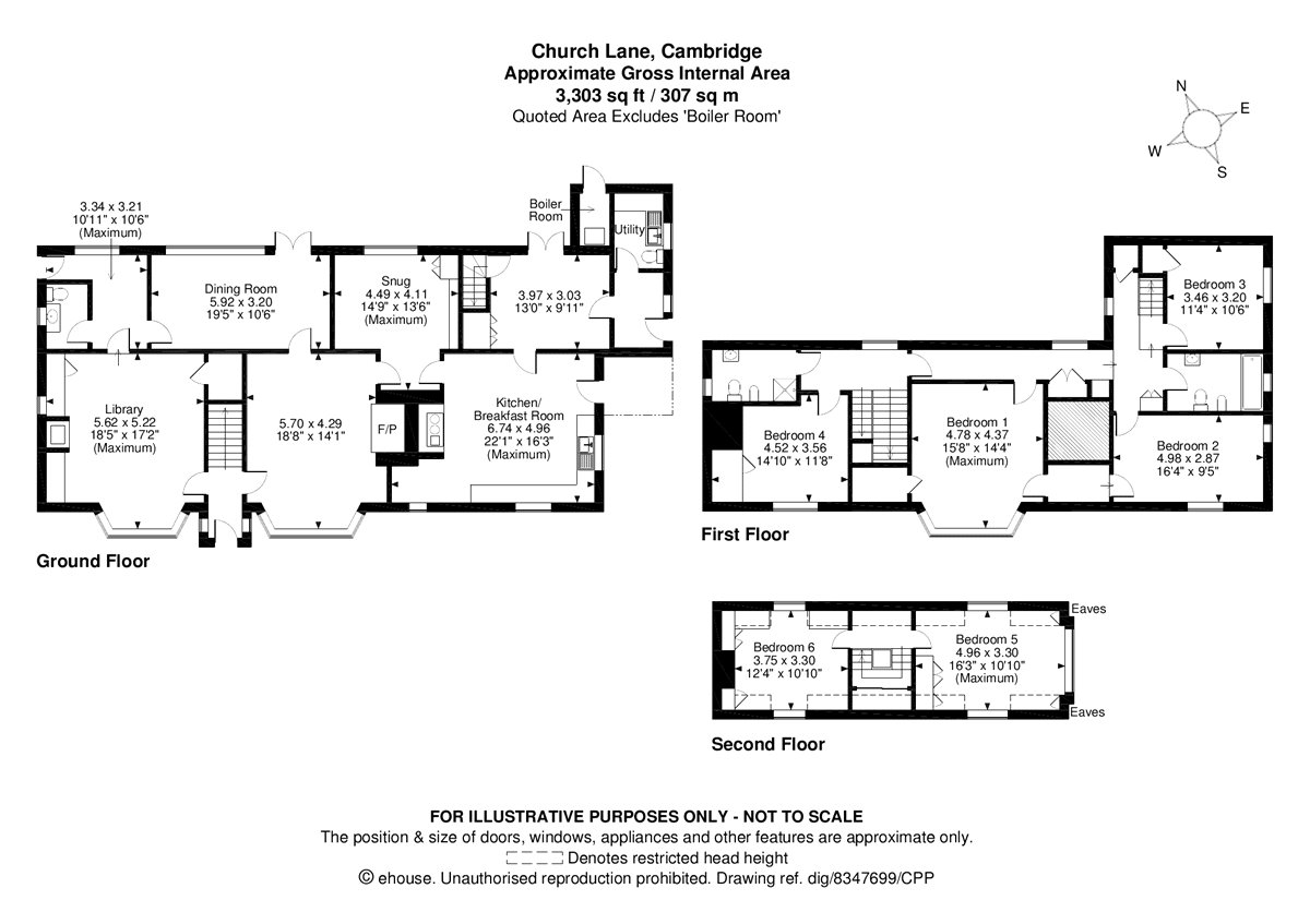 6 Bedrooms Detached house for sale in Church Lane, Little Eversden, Cambridge CB23