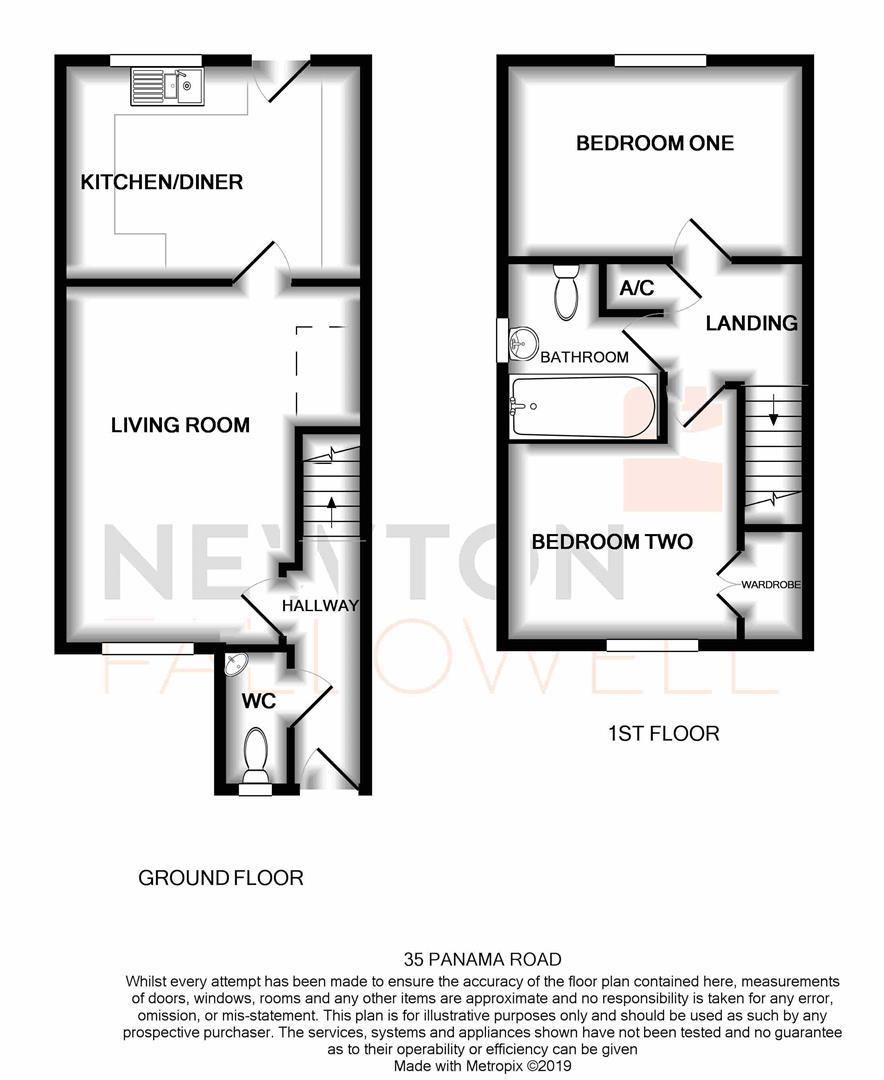 2 Bedrooms End terrace house for sale in Panama Road, Burton-On-Trent DE13