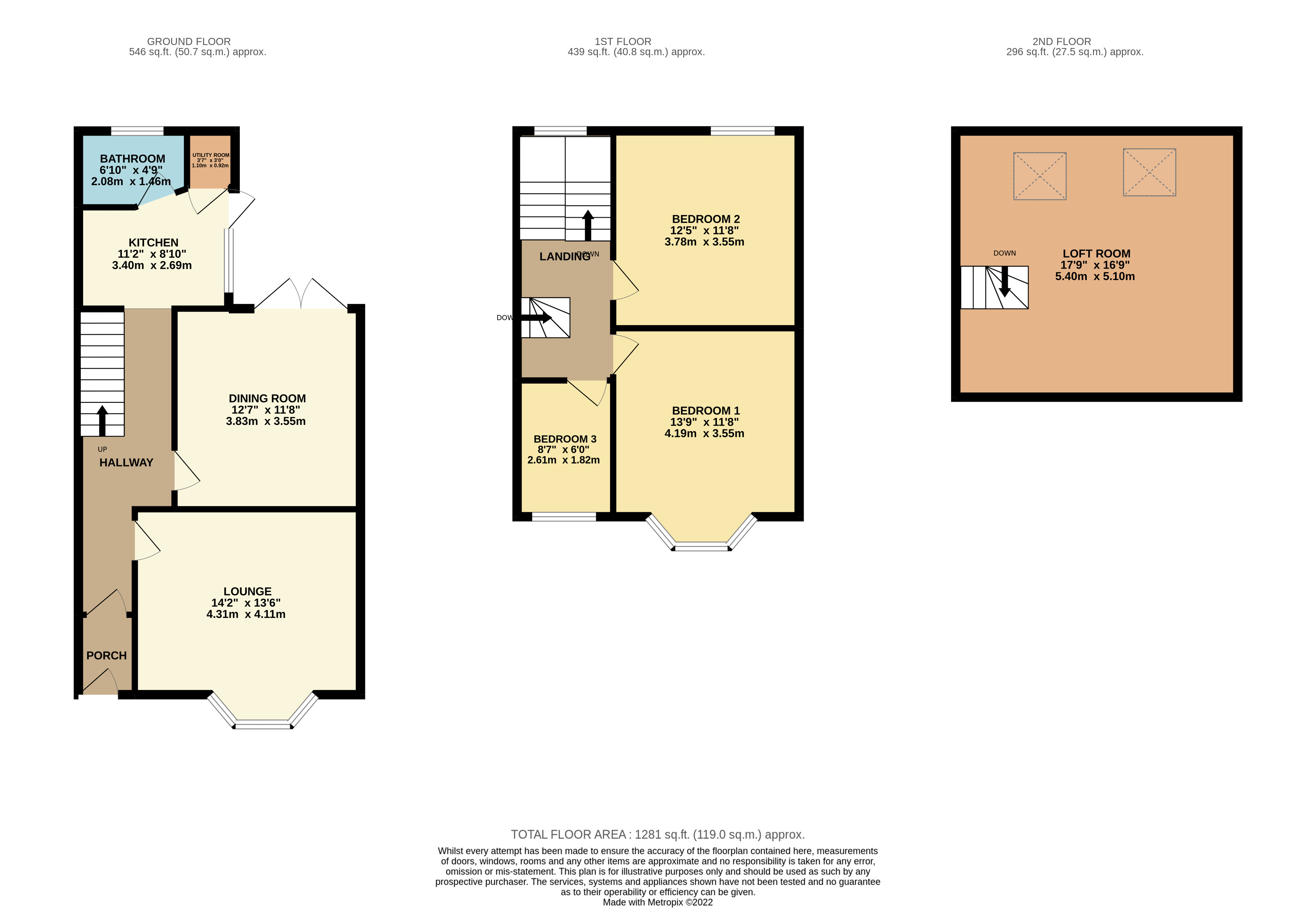 Egerton Crescent, Plymouth, Devon PL4, 3 bedroom terraced house for