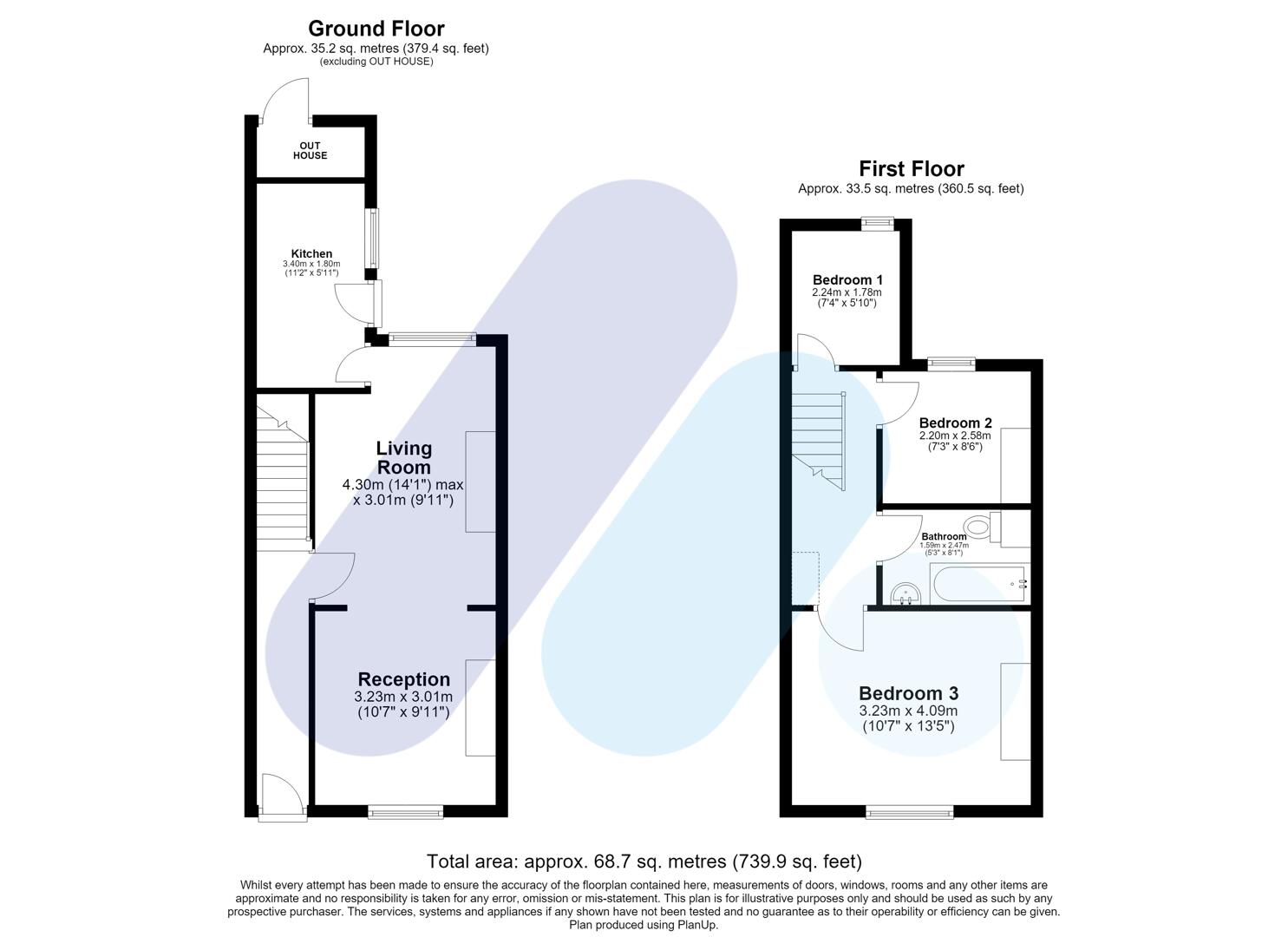 26, Hamnett Street, Manchester floorplan