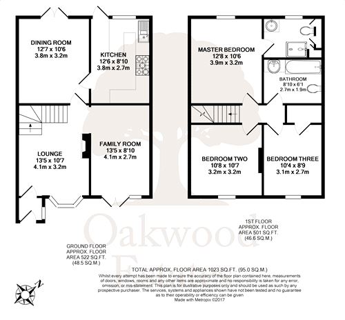 3 Bedrooms Cottage to rent in South Road, Englefield Green, Surrey TW20