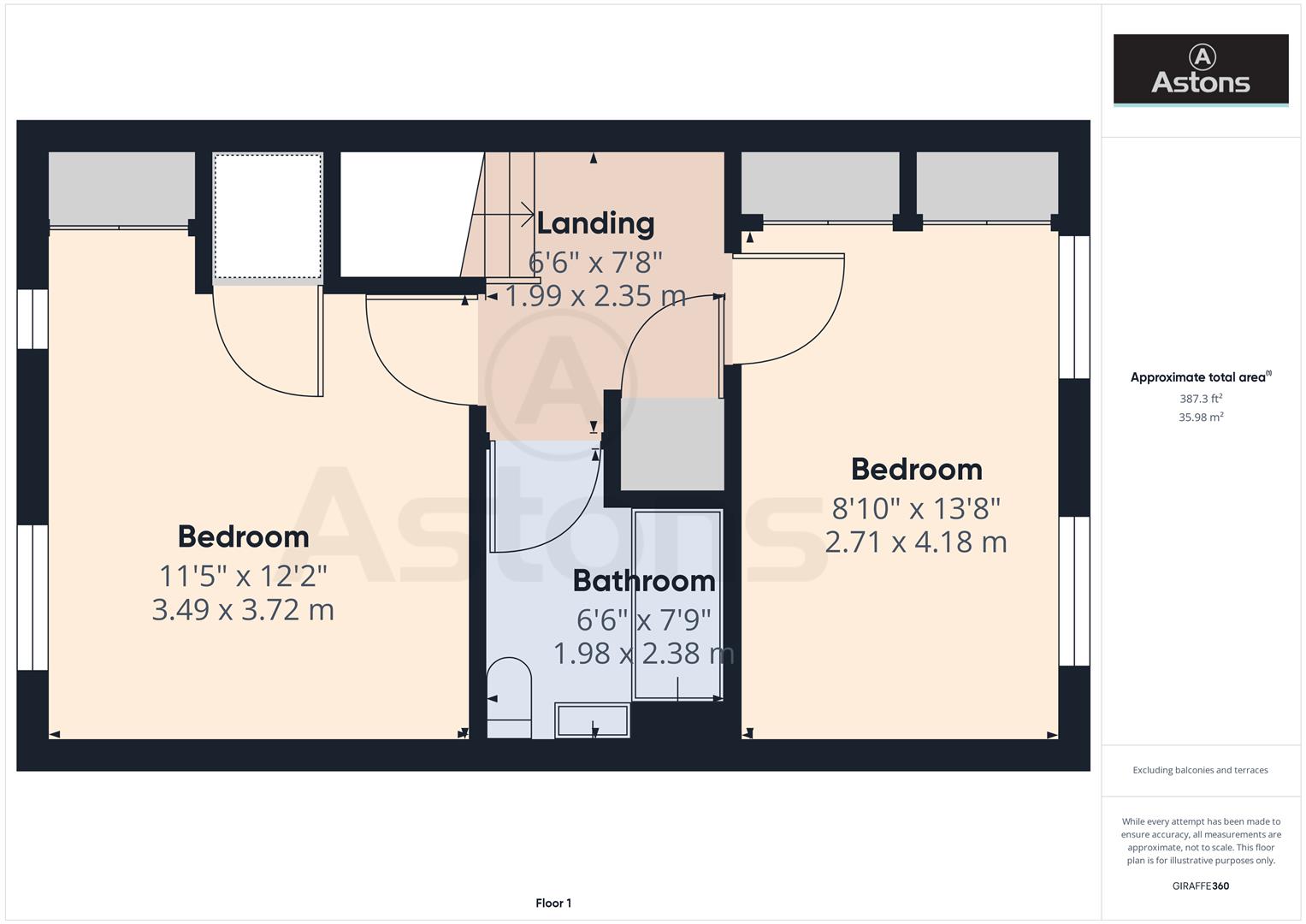 Crommock Street, Crawley RH10, 2 bedroom semidetached house