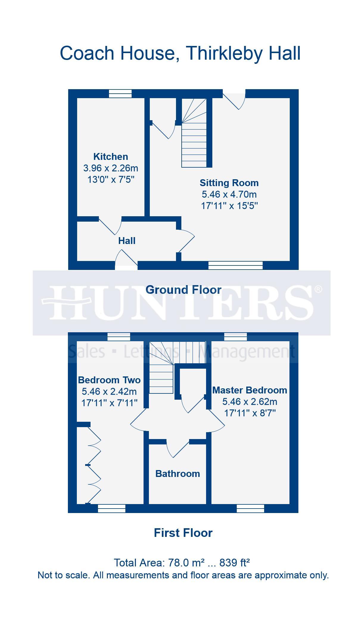 2 Bedrooms Terraced house for sale in Thirkleby Park, Thirkleby, Thirsk YO7