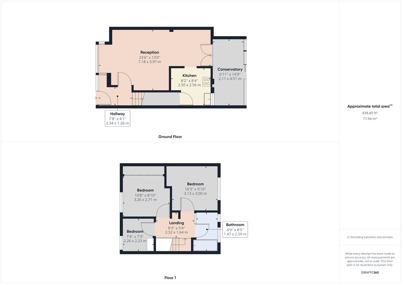 26, Dudley Road, Romford floorplan