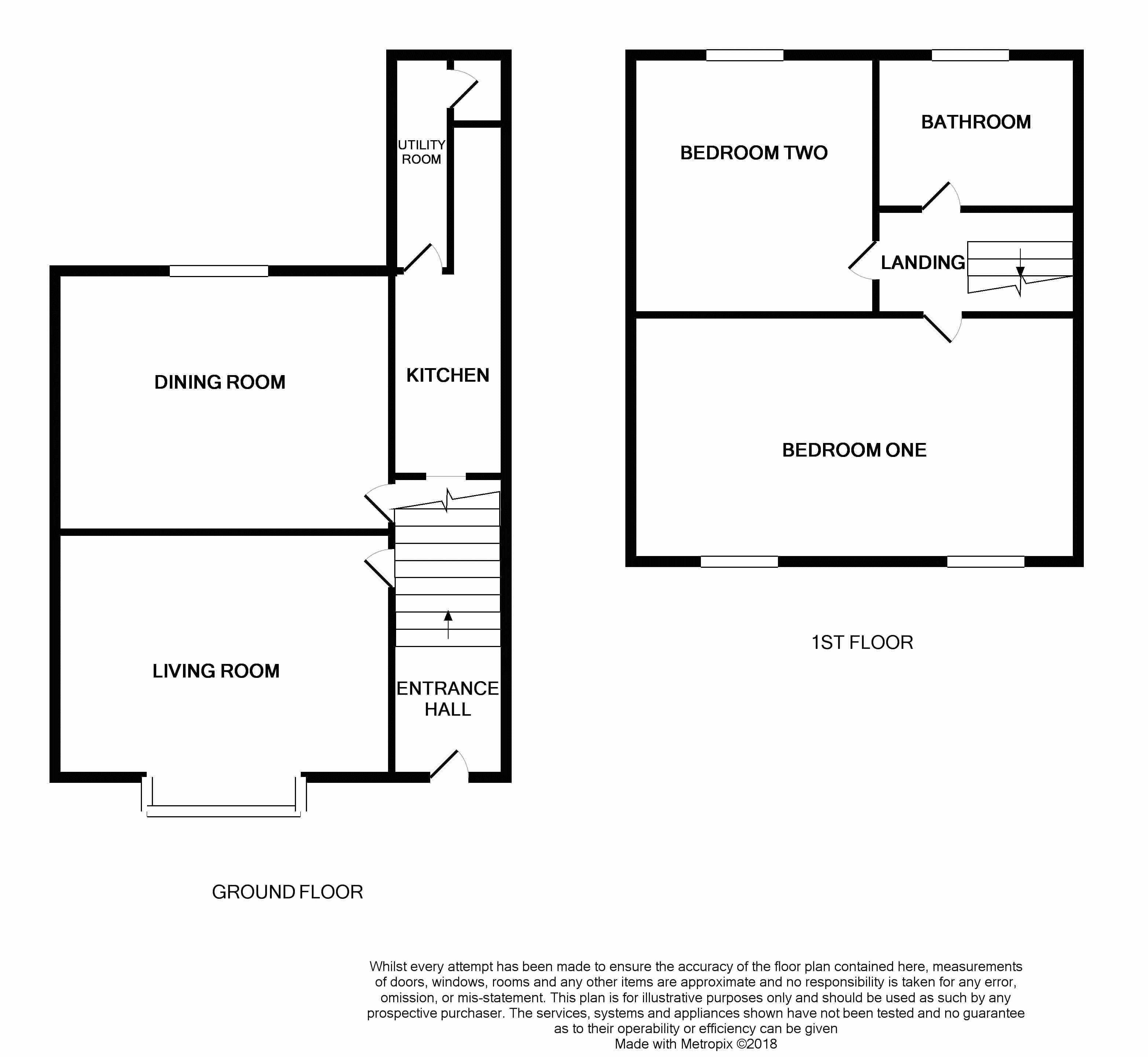 2 Bedrooms Terraced house for sale in York Road, Swindon SN1