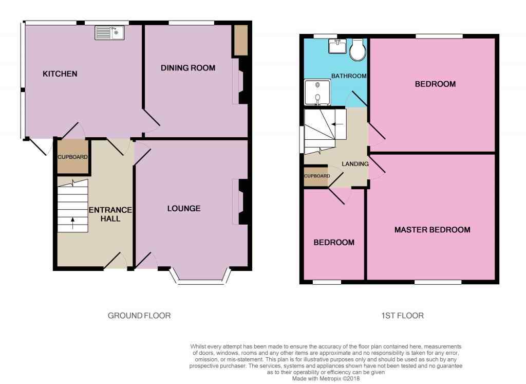 3 Bedrooms Semi-detached house for sale in Rochdale Road, Triangle, Sowerby Bridge HX6