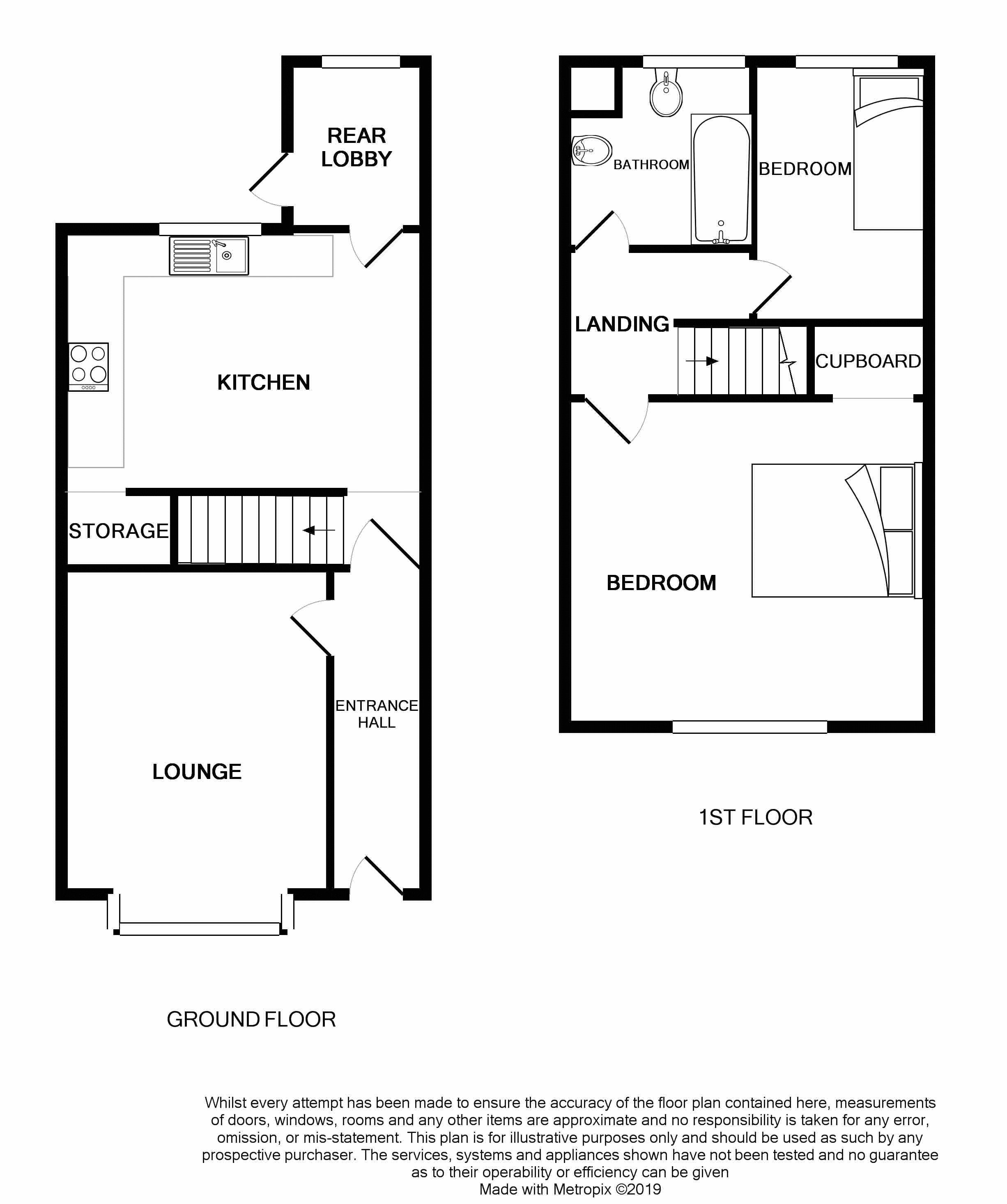 2 Bedrooms Terraced house for sale in Thomas Street, Lees, Oldham OL4
