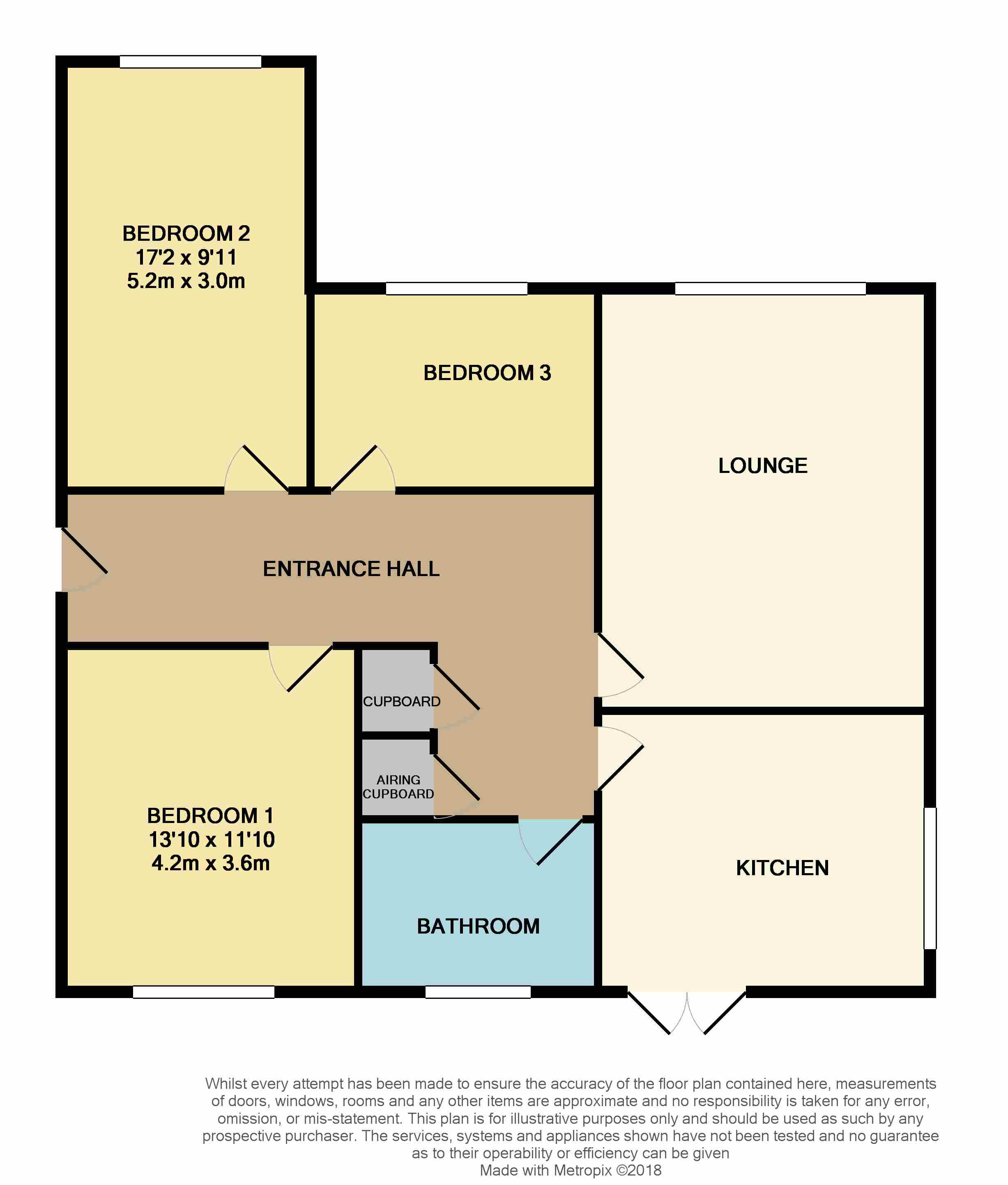 3 Bedrooms Detached bungalow for sale in White Hart Lane, Hockley SS5