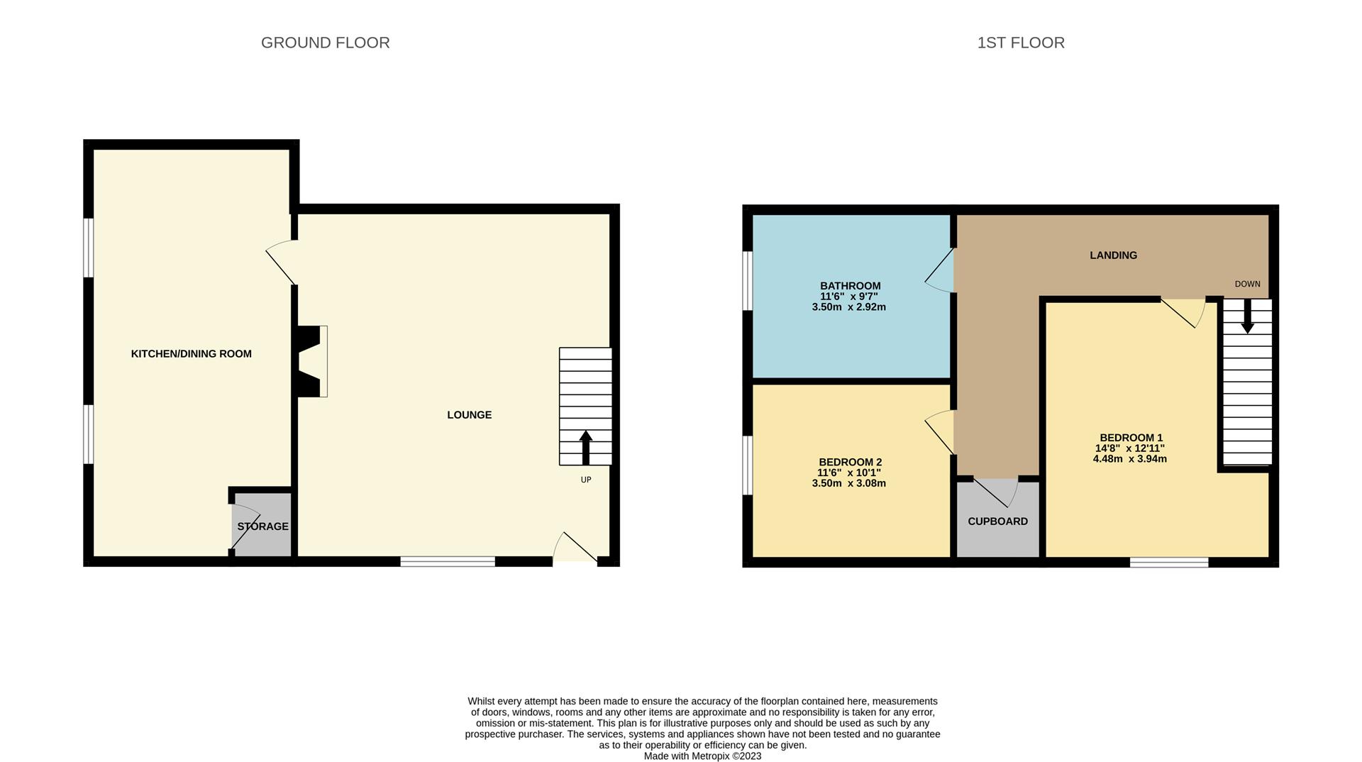 Dene View, Ovington, Prudhoe NE42, 2 bedroom terraced house for sale