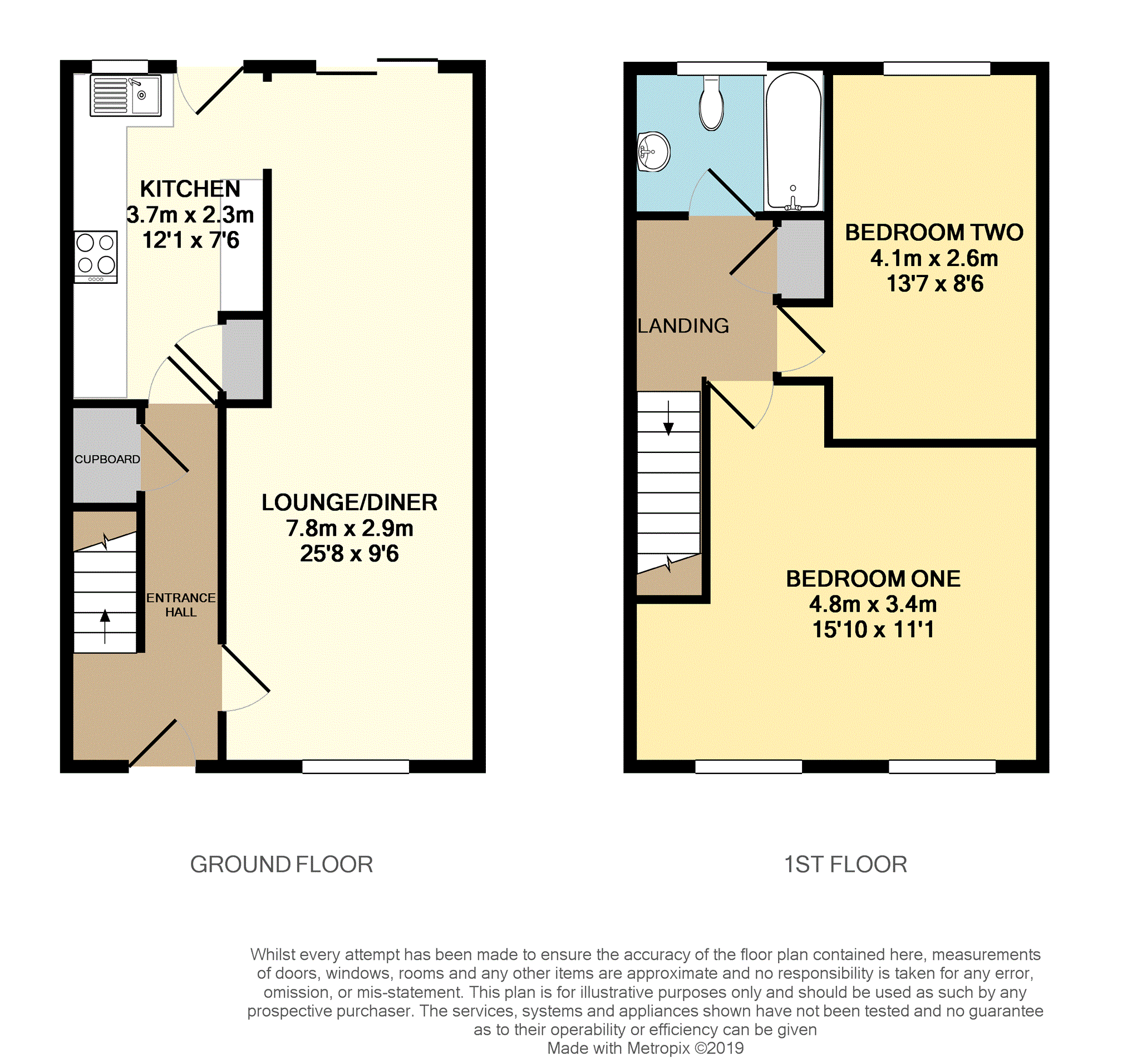 2 Bedrooms End terrace house for sale in Philip Road, Witham CM8