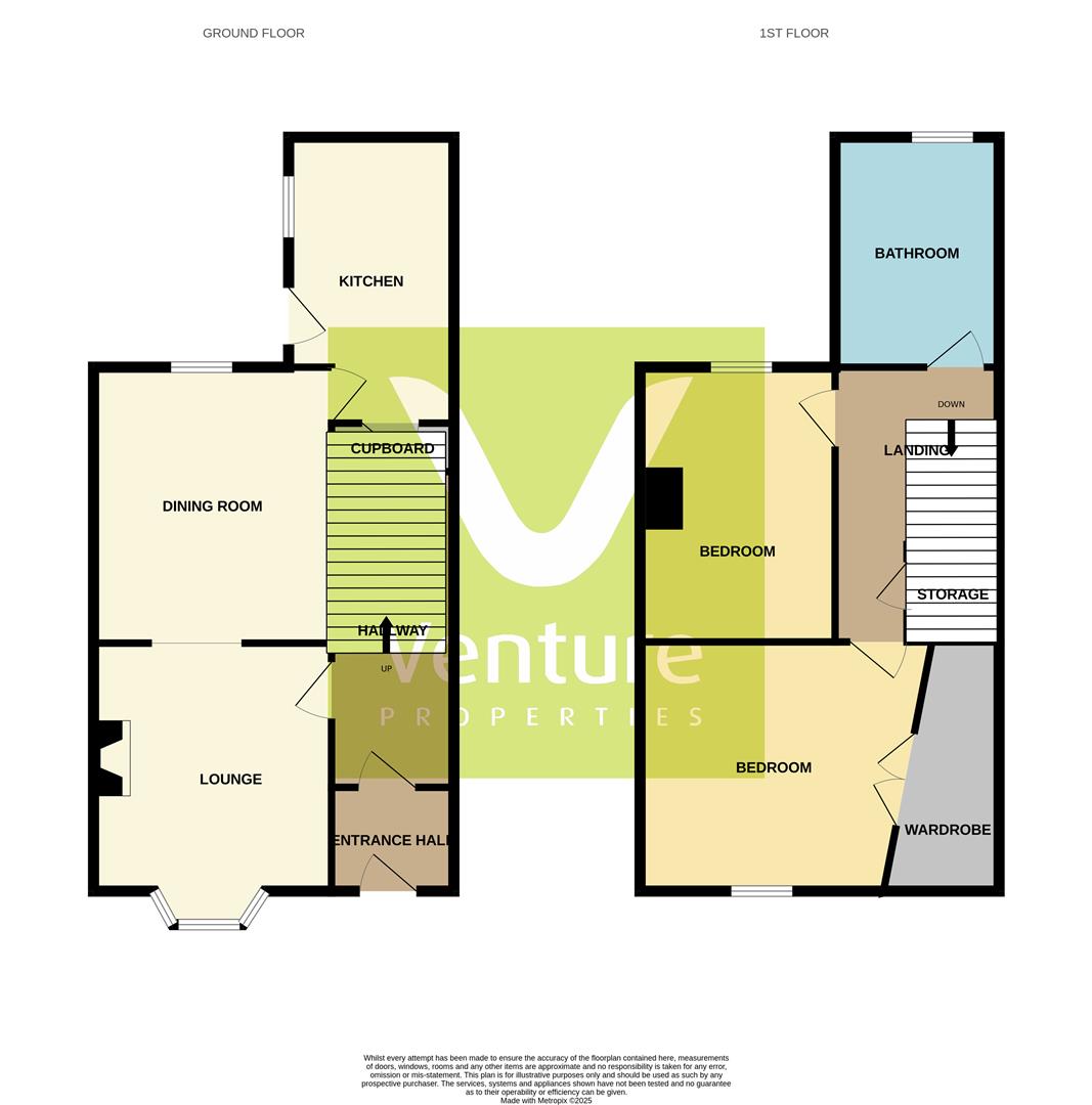 2, Hardy Terrace, Crook floorplan