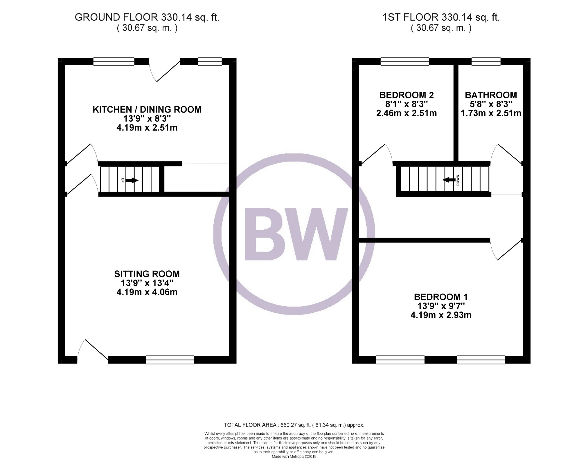 2 Bedrooms Terraced house for sale in Platt Fold Street, Leigh, Lancashire WN7