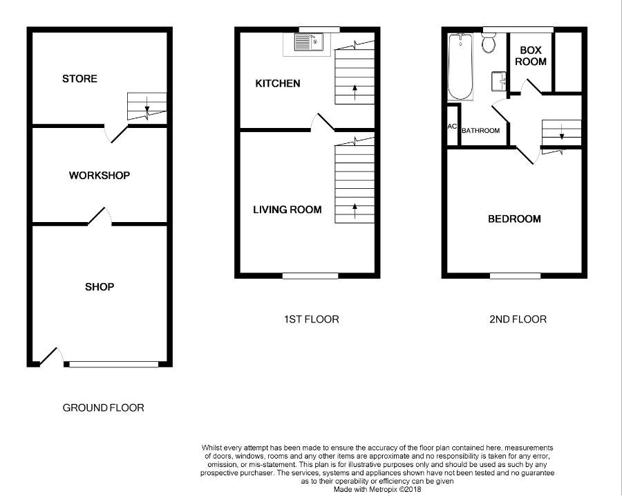 1 Bedrooms  for sale in Lawton Street, Congleton CW12