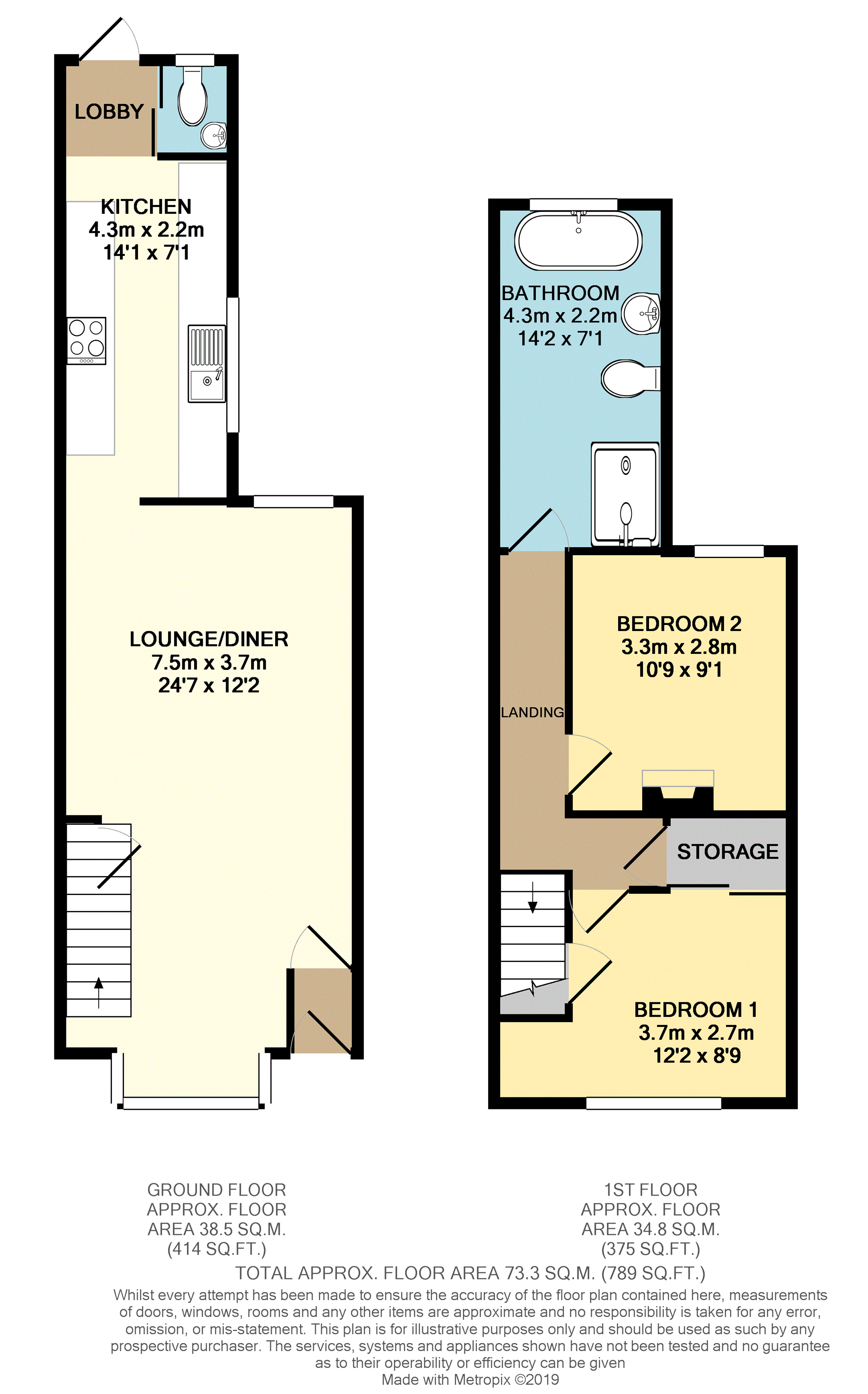 2 Bedrooms Terraced house for sale in Eva Road, Gillingham ME7