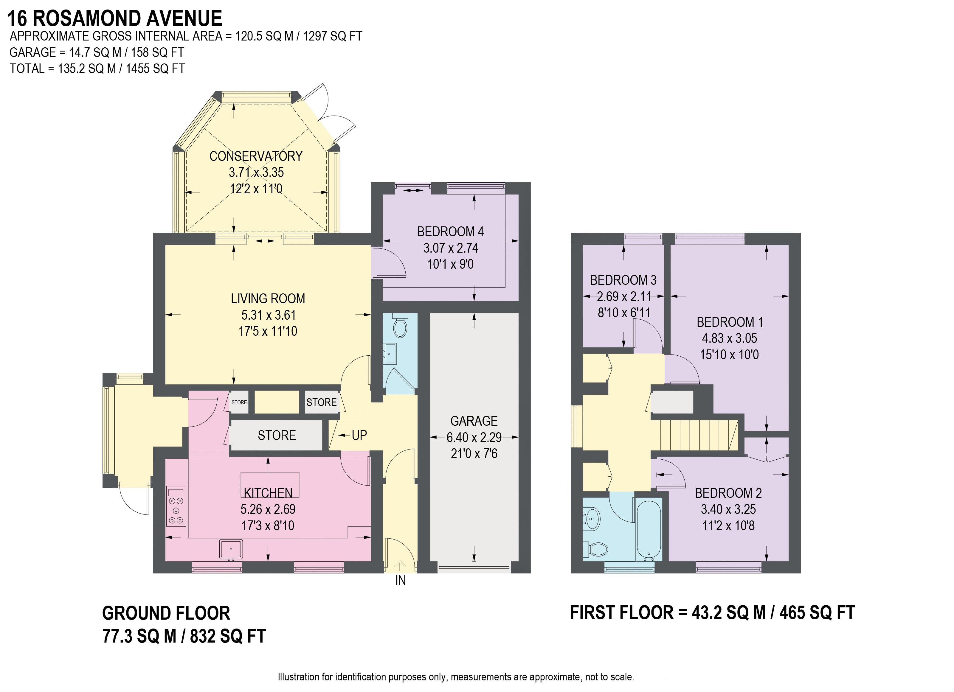 3 Bedrooms Detached house for sale in Rosamond Avenue, Bradway, Sheffield S17