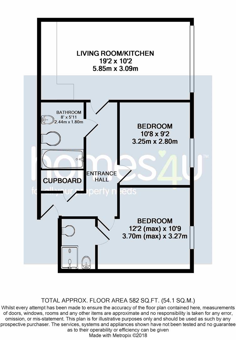 2 Bedrooms Flat for sale in Bs41, Loom Street, Manchester M4