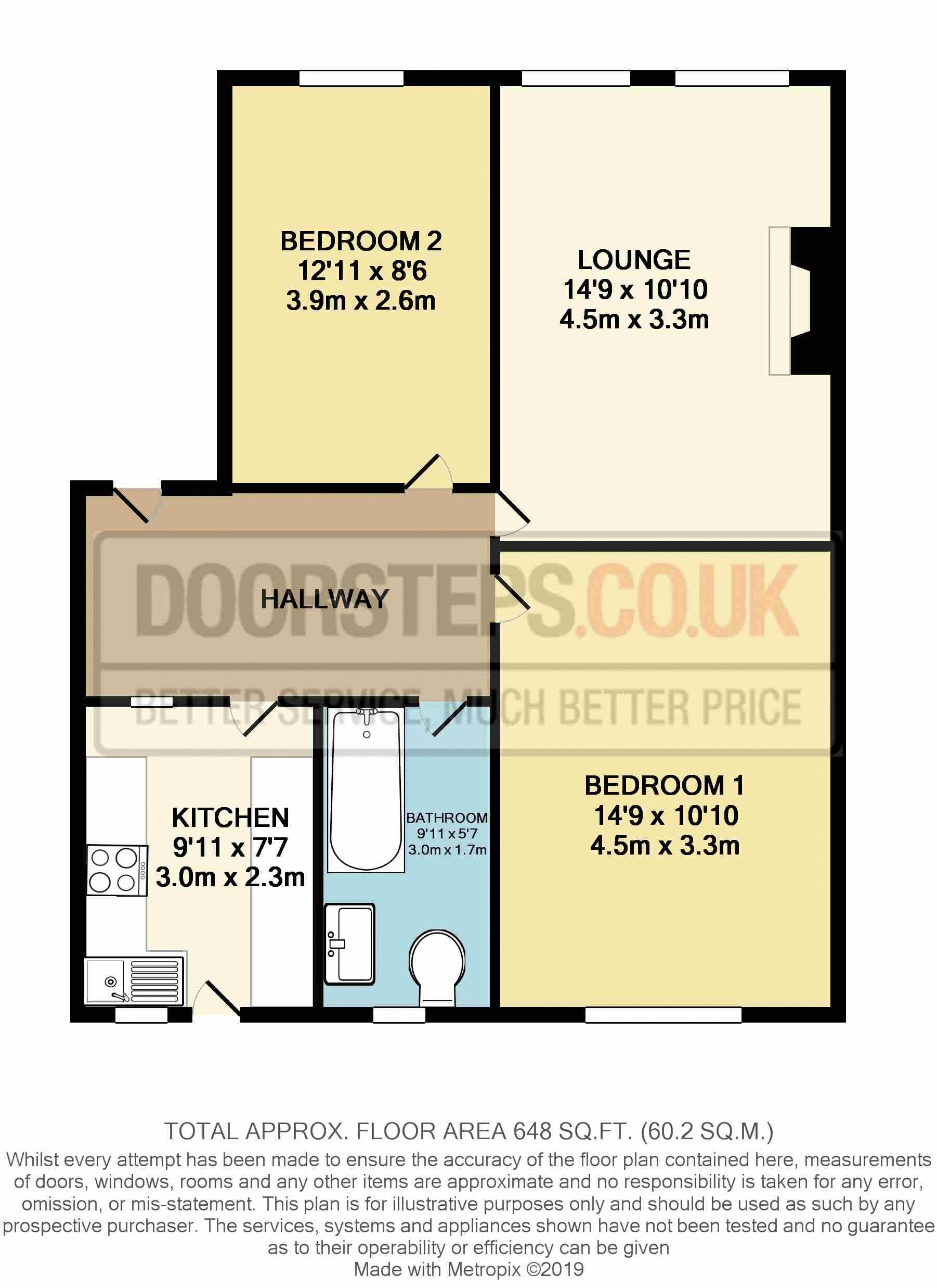 2 Bedrooms Flat for sale in Kew Road, Kew, Richmond TW9