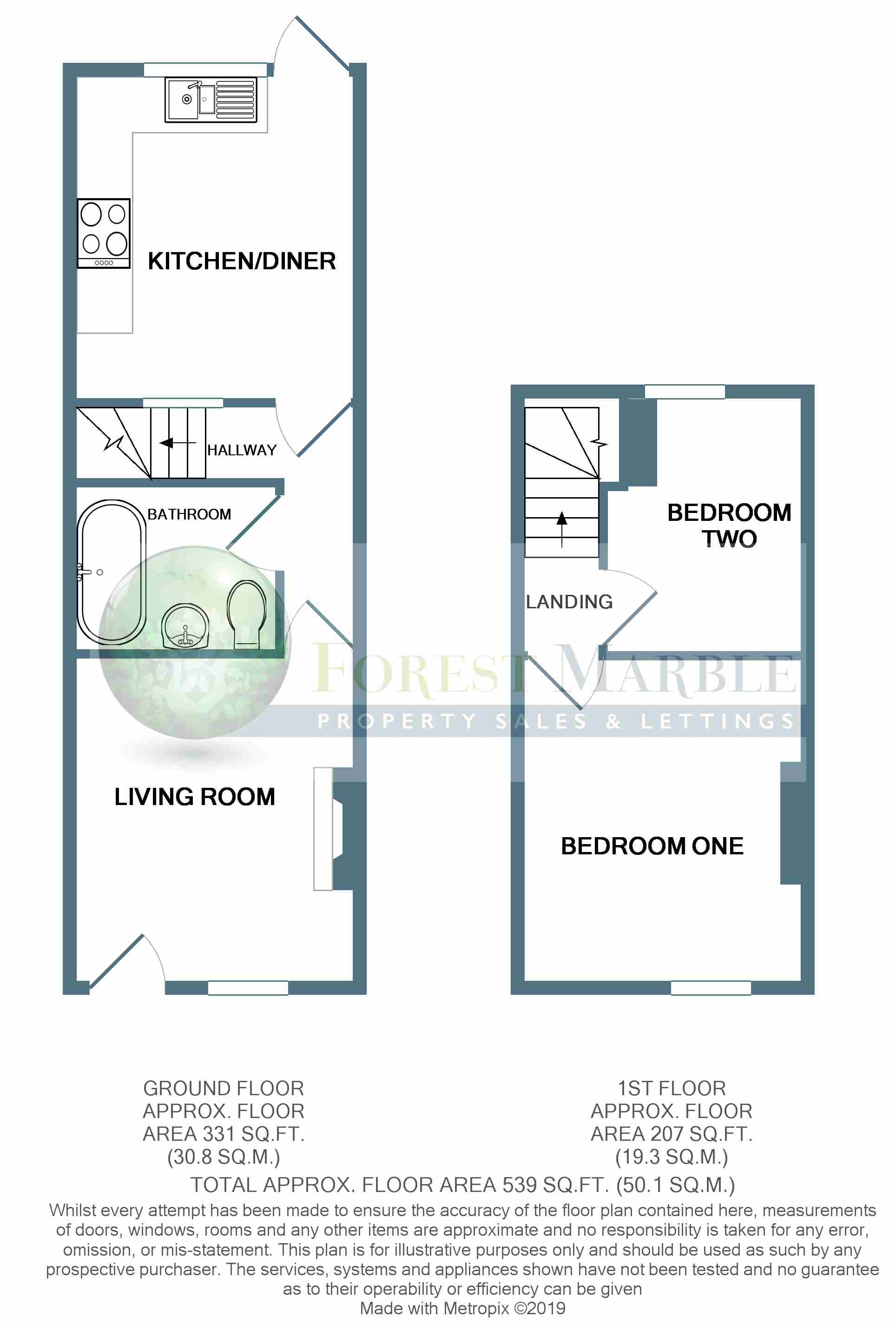 2 Bedrooms  for sale in The Butts, Frome BA11