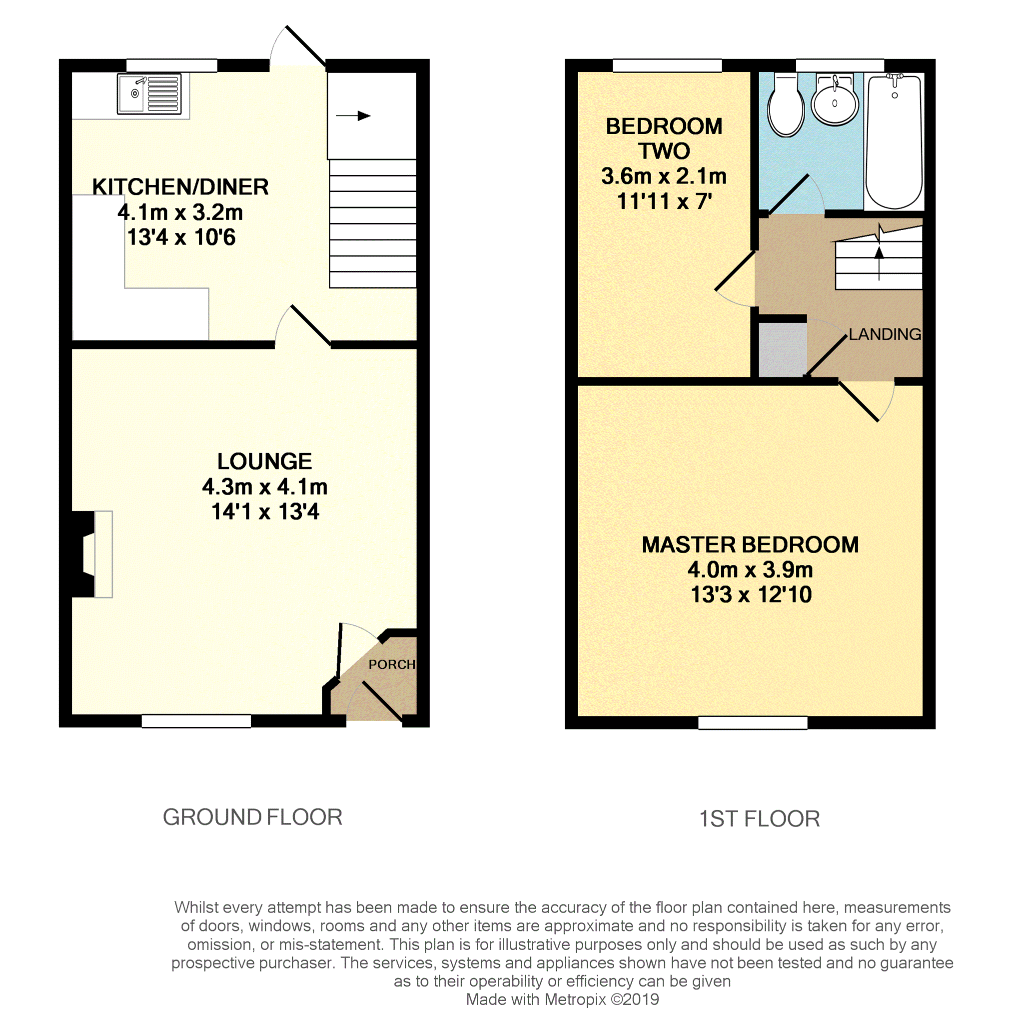 2 Bedrooms Terraced house for sale in Manchester Road, Castleton, Rochdale OL11