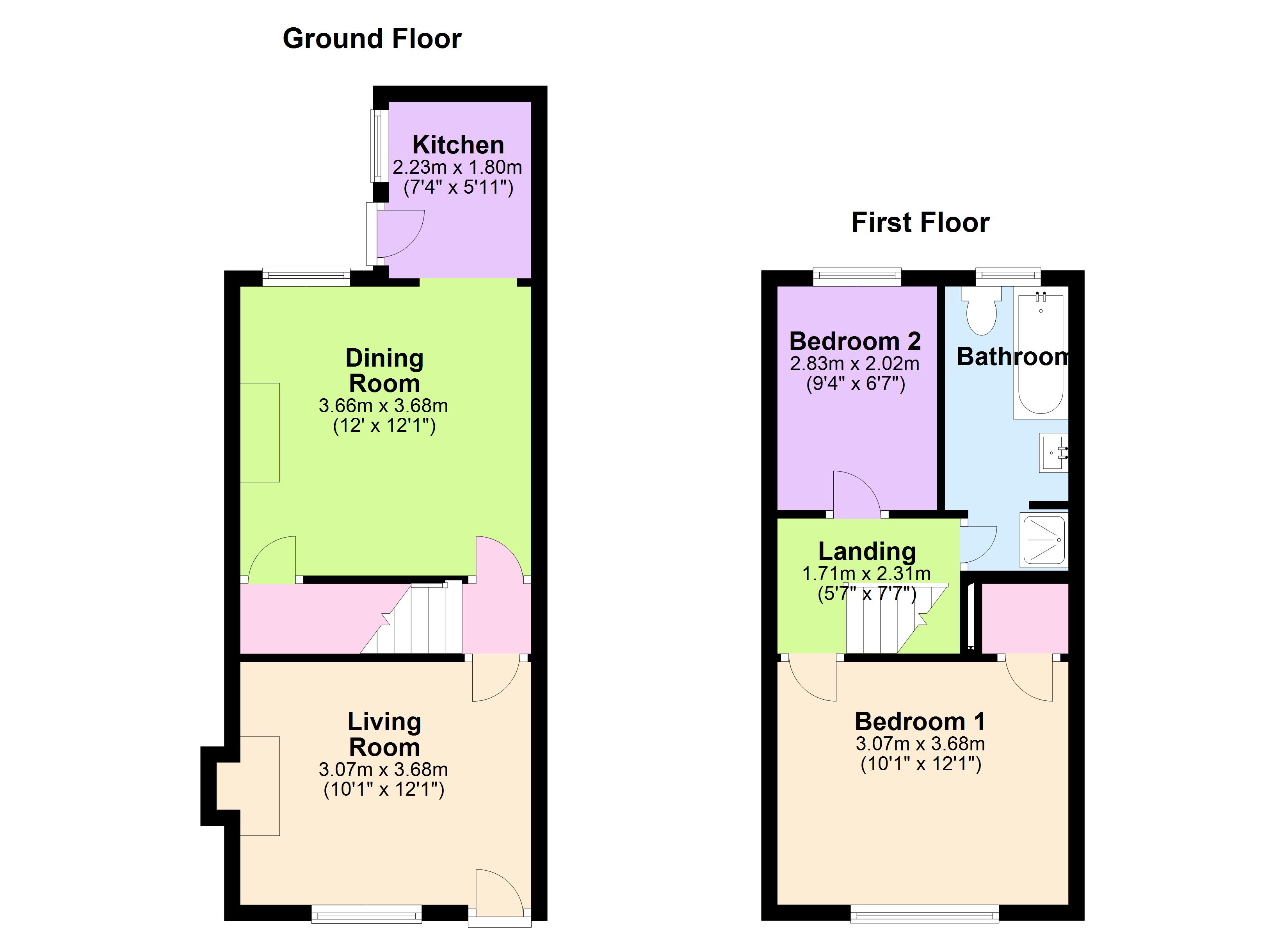 2 Bedrooms Terraced house for sale in Woodseats Road, Sheffield S8