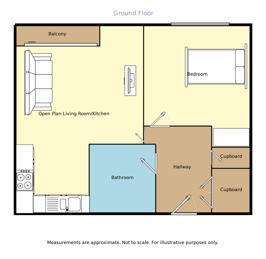 1 Bedrooms Flat to rent in Watson Street, Manchester M3