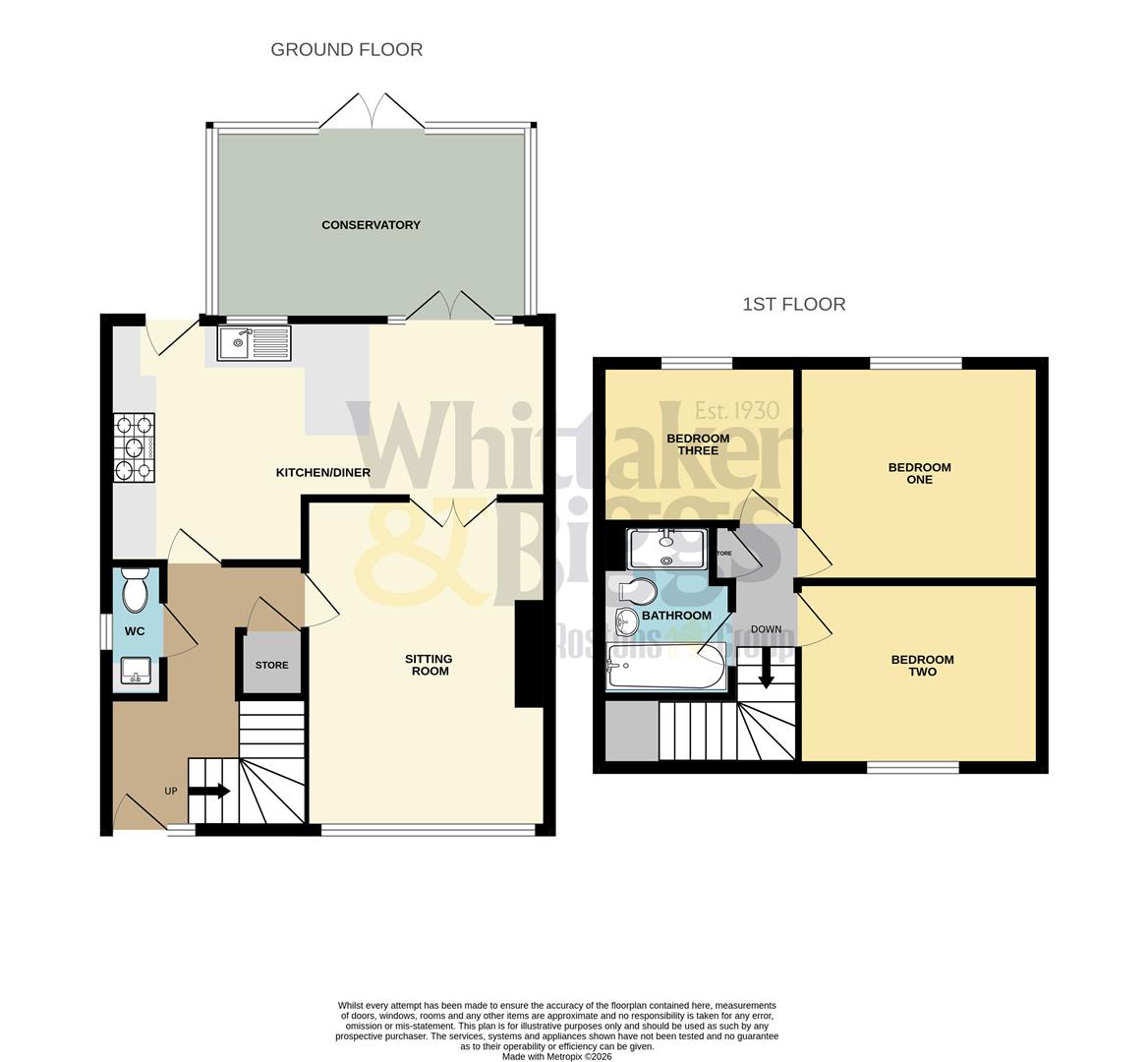 14, Nicholas Grove, Leek floorplan