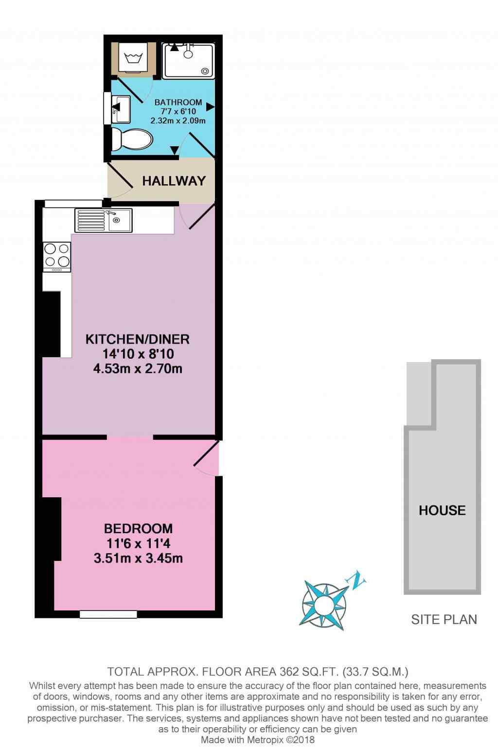 1 Bedrooms Flat to rent in Ford Green Road, Burslem, Stoke-On-Trent ST6