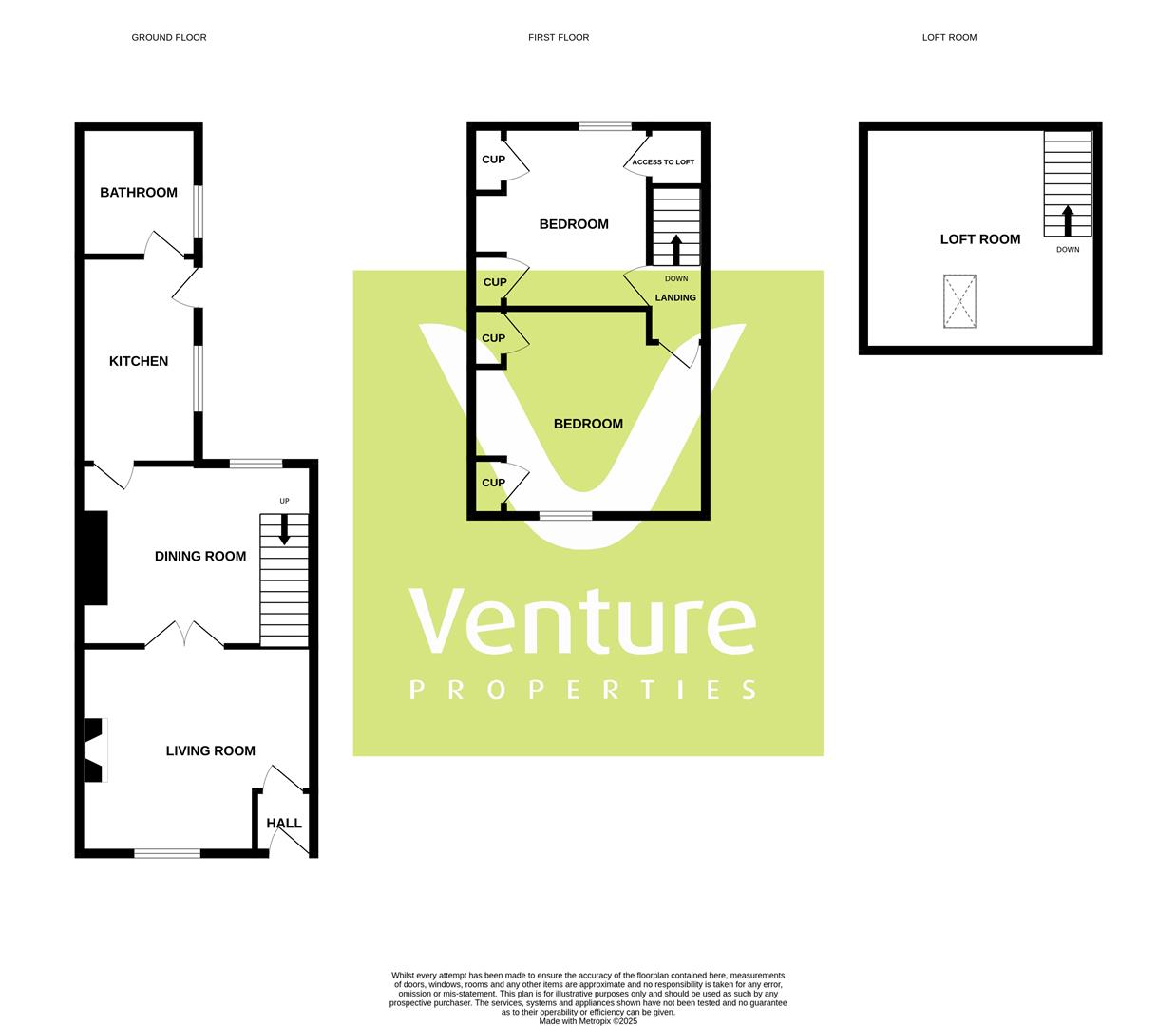 Arthur Street, Ushaw Moor, Durham floorplan