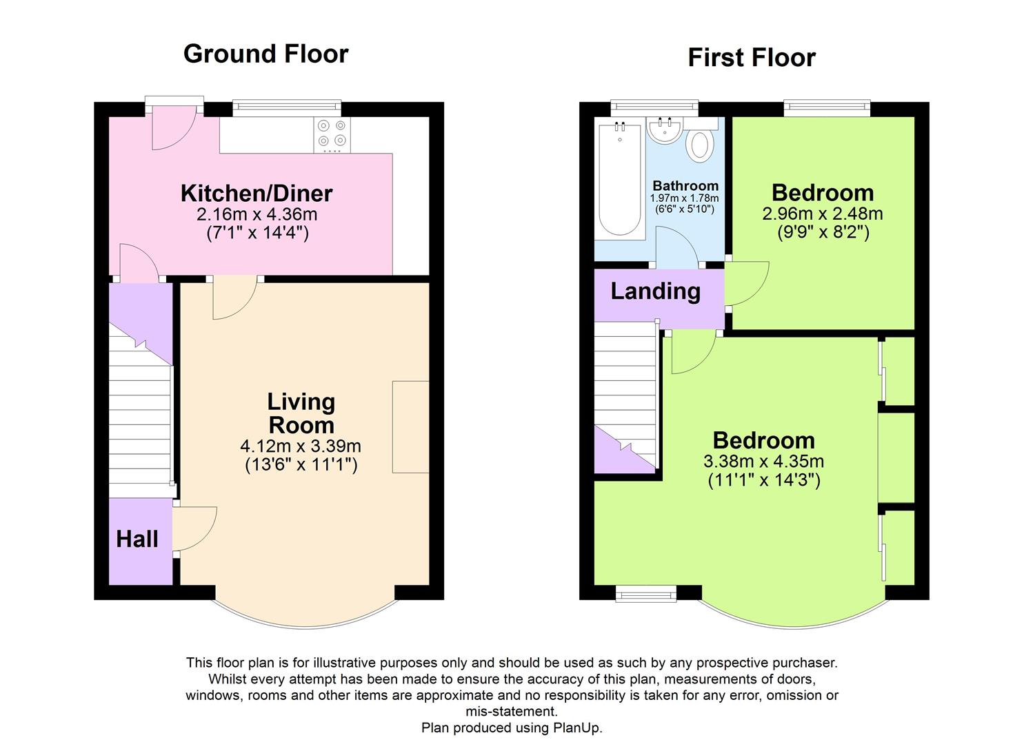 Grangemouth Road, Radford, Coventry CV6, 2 bedroom terraced house for